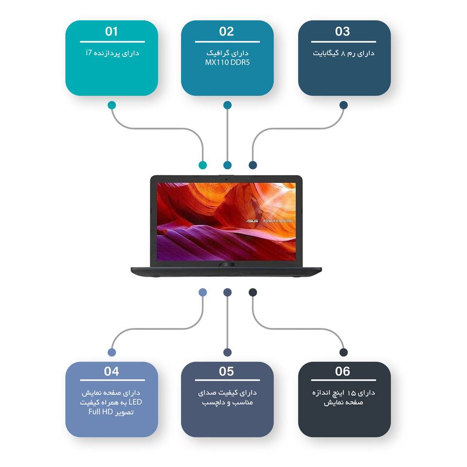 لپ تاپ ایسوس VivoBook K543UB-A-INTEL CORE I7 8550U quality,q 70 - لپ تاپ ایسوس VivoBook K543UB-A-INTEL CORE I7 8550U