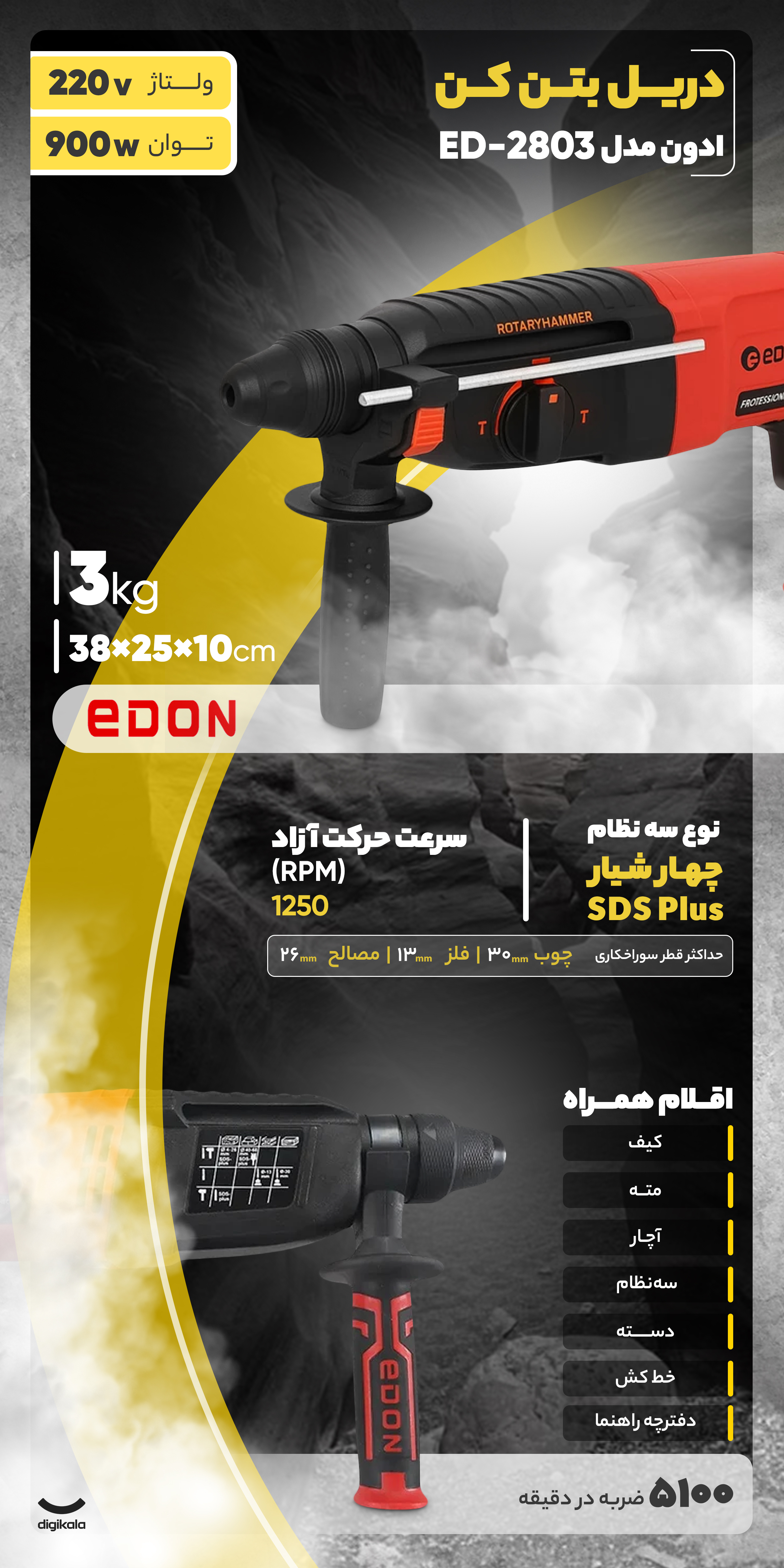 نگاه کلی