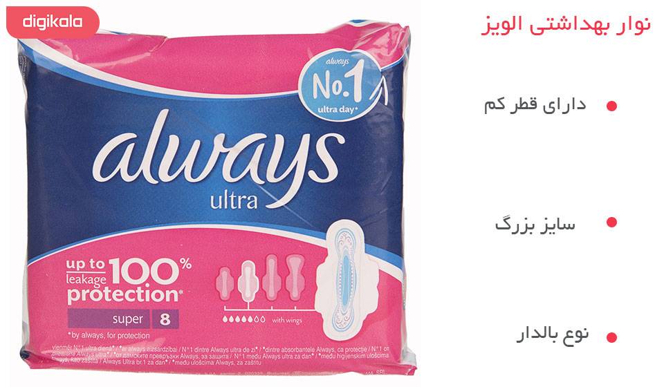 قیمت نوار بهداشتی الویز قطر نازک مدل Ultra Super بسته 8 عددی قیمت نوار بهداشتی الویز قطر نازک مدل Ultra Super بسته 8 عددی