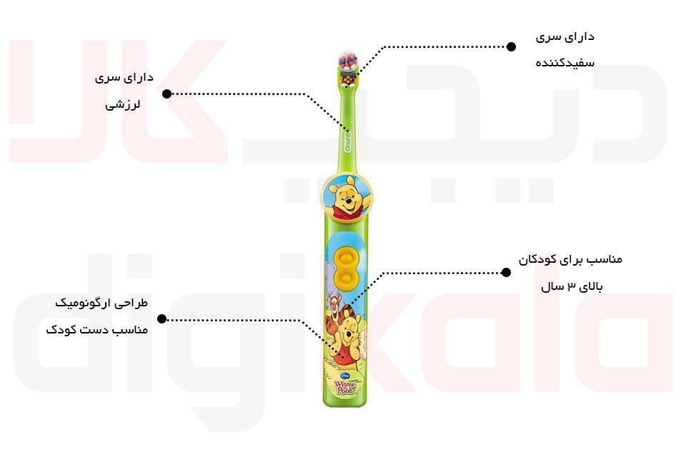 قیمت مسواک برقی اورال-بی مدل DB3010 Stages Power قیمت مسواک برقی اورال-بی مدل DB3010 Stages Power