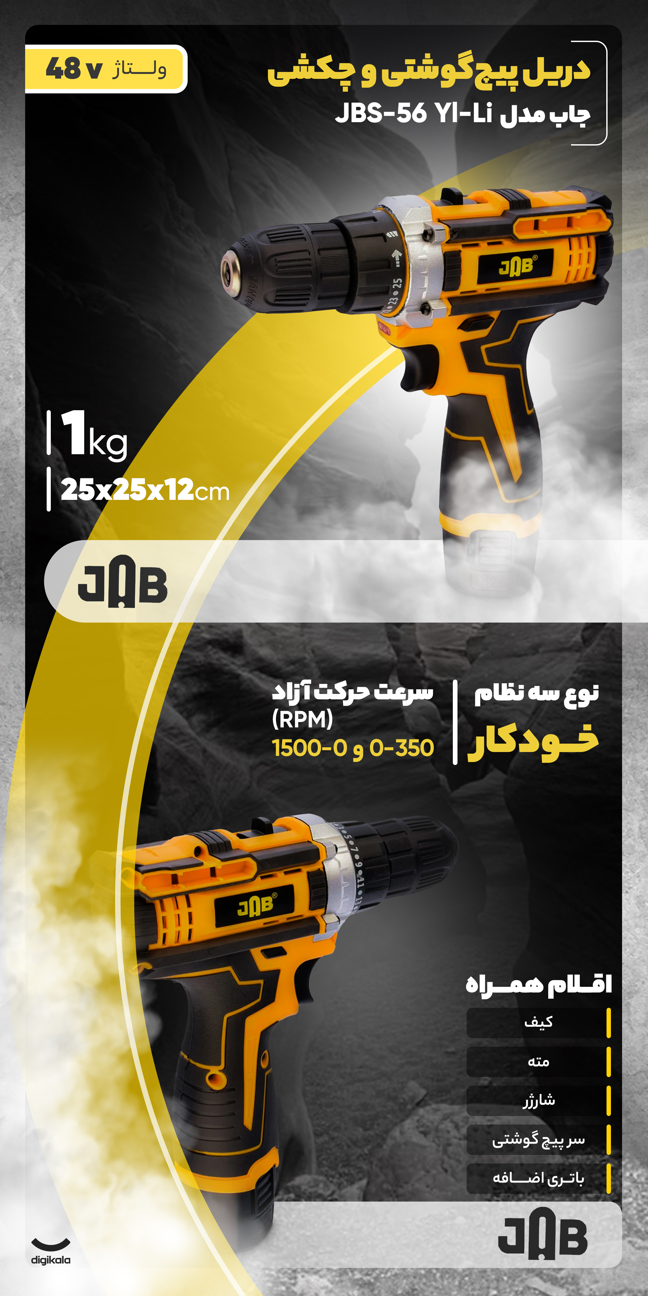 نگاه کلی