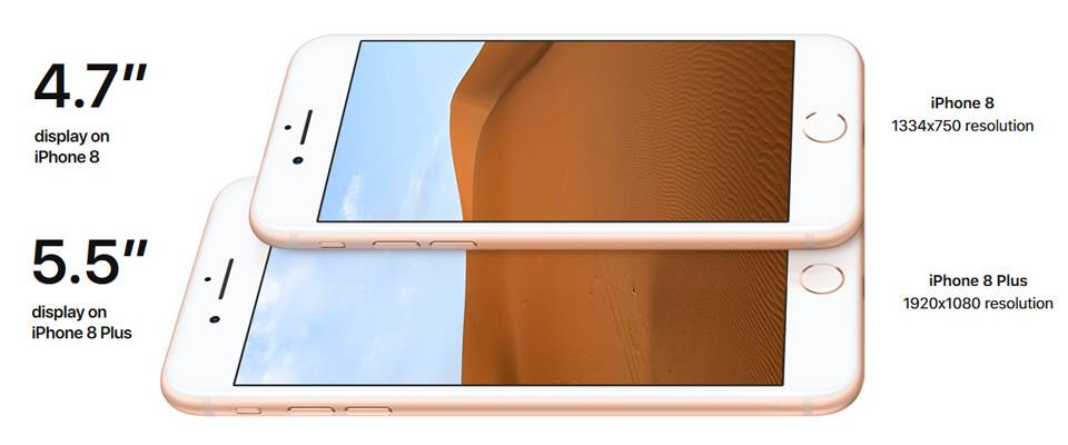 گوشی موبایل اپل مدل iPhone 8 Plus A1864 ظرفیت 64 گیگابایت