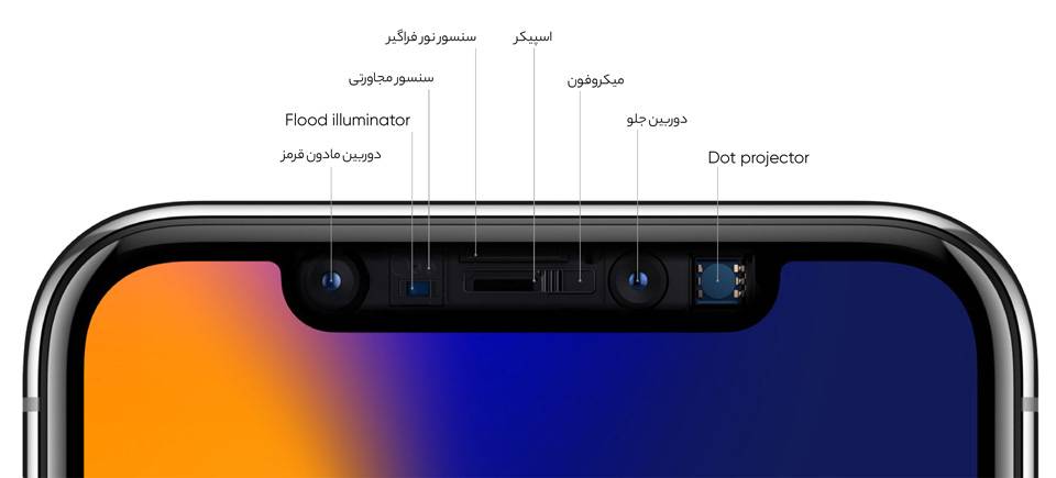  گوشی موبایل اپل مدل iPhone X ظرفیت 256 گیگابایت