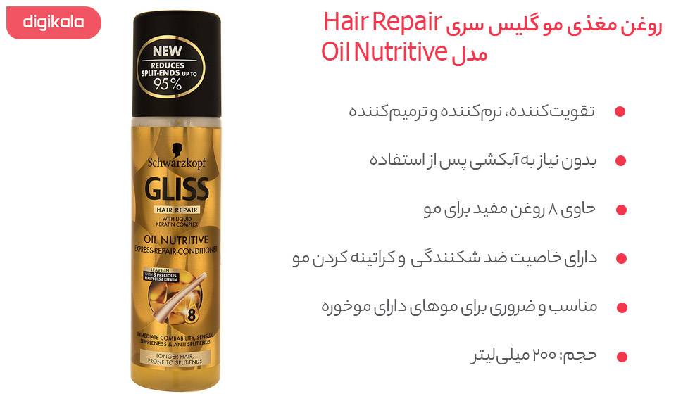 قیمت روغن مغذی مو گلیس سری Hair Repair مدل Oil Nutritive حجم 200 میلی لیتر قیمت روغن مغذی مو گلیس سری Hair Repair مدل Oil Nutritive حجم 200 میلی لیتر