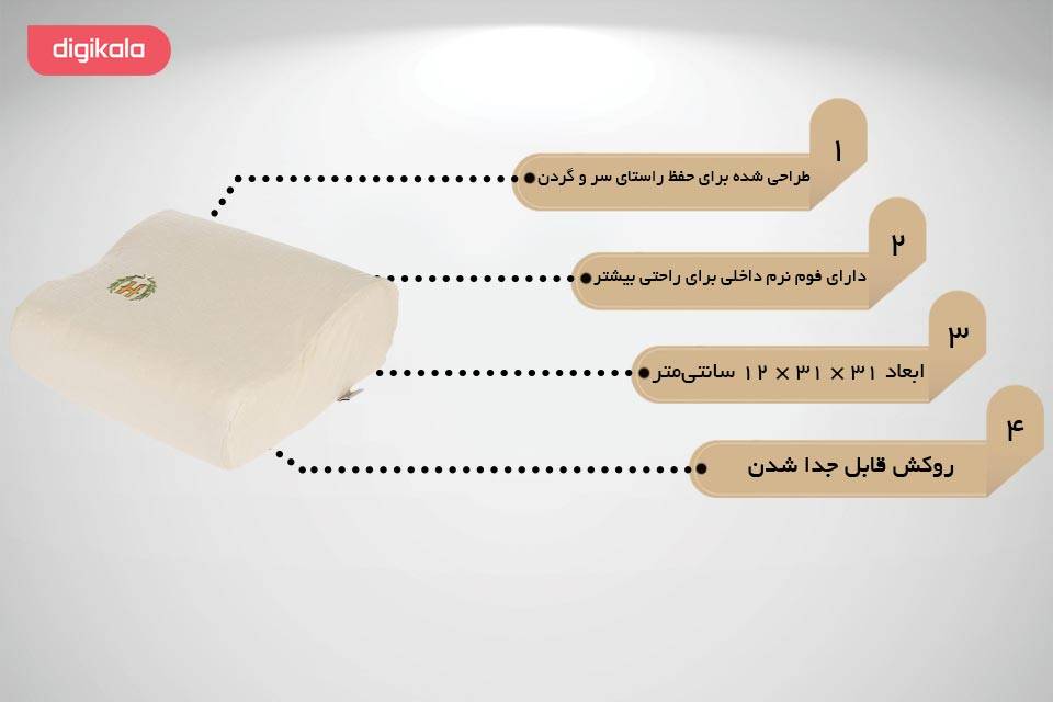 بالش طبی هوشمند مدل Travel بالش طبی هوشمند مدل Travel