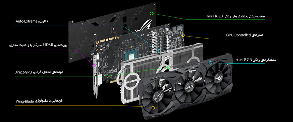 ROG STRIX GTX1080 8G GAMING