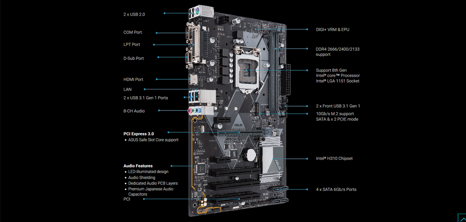 Asus hot sale prime h310i