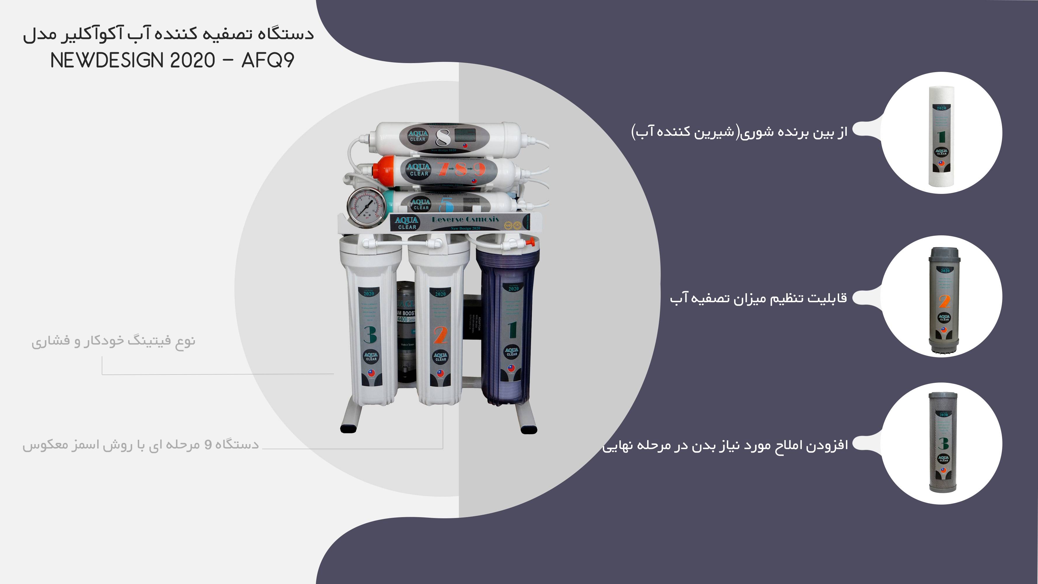 دستگاه تصفیه کننده آب آکوآکلیر مدل NEWDESIGN 2020 - AFQ9 به همراه فیلتر مجموعه 3 عددی quality,q 70 - دستگاه تصفیه کننده آب آکوآکلیر مدل NEWDESIGN 2020 - AFQ9 به همراه فیلتر مجموعه 3 عددی