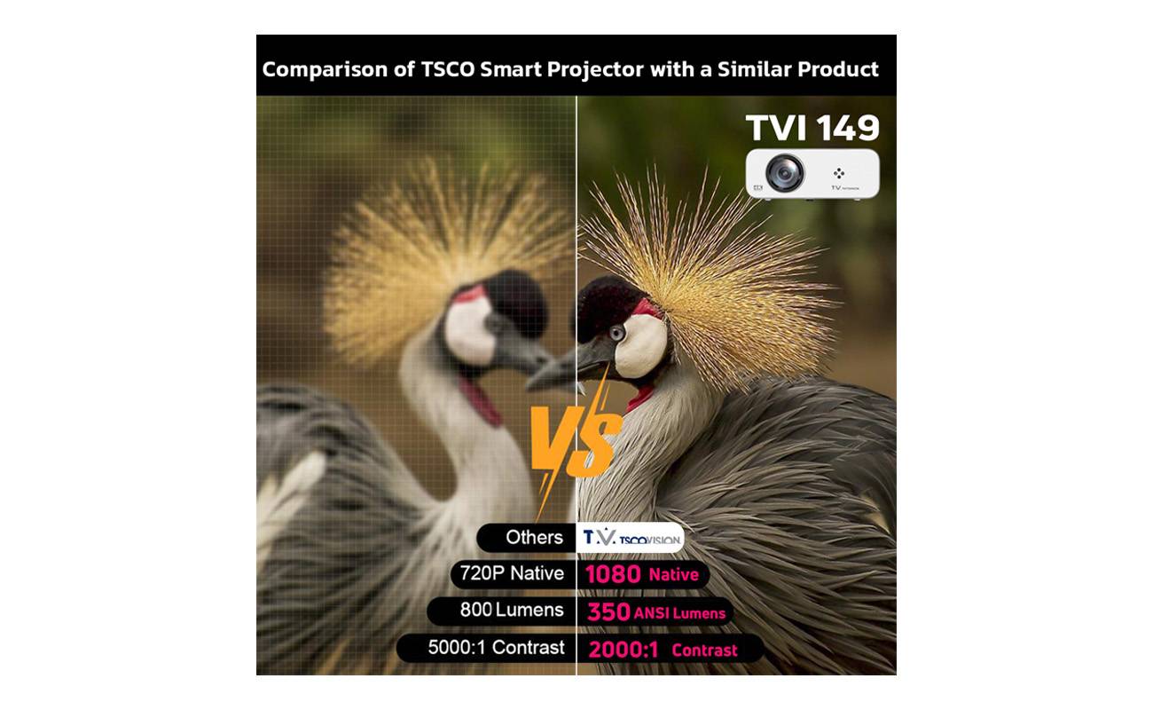 ویدیو پروژکتور تسکو مدل TVI 149 4 quality,q 70