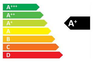 quality,q 70 - یخچال و فریزر امرسان مدل BFH20T