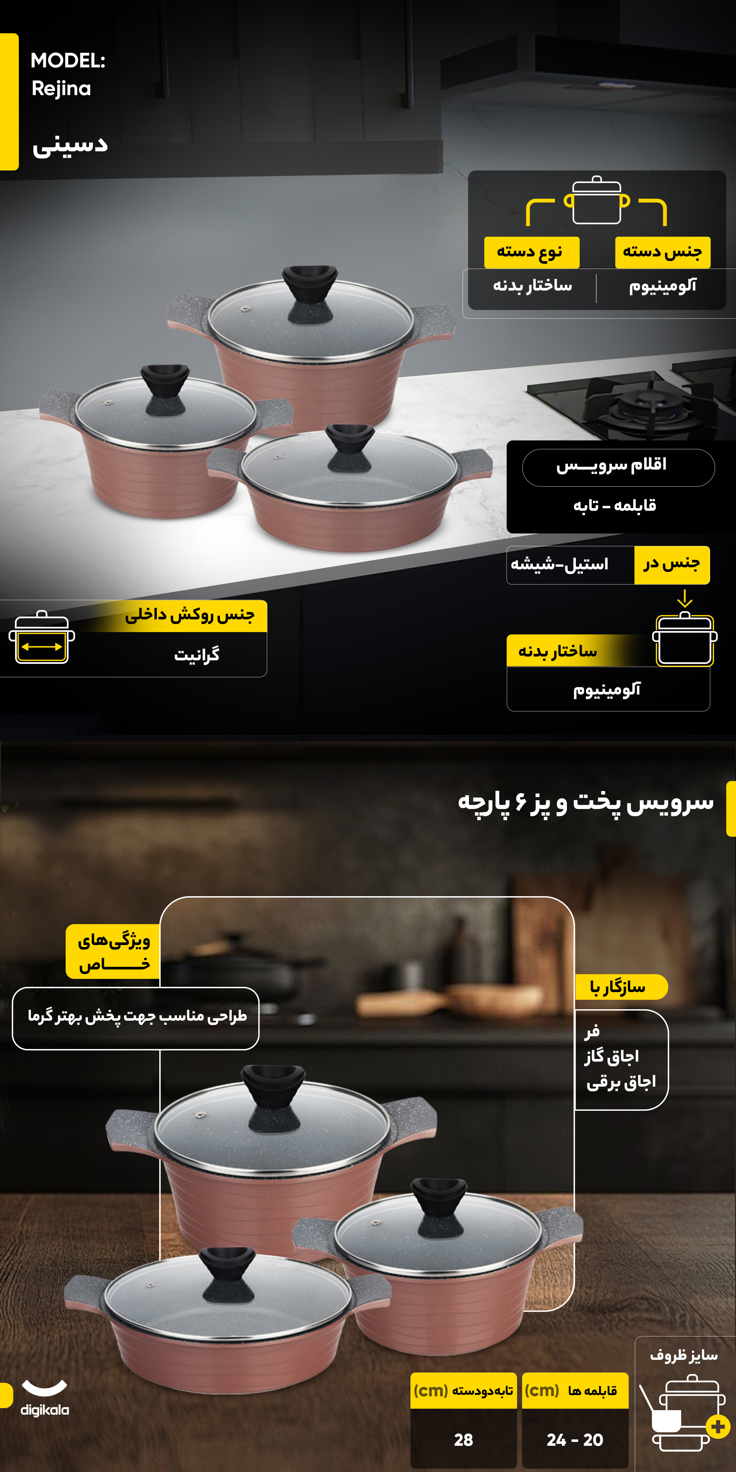 نگاه کلی