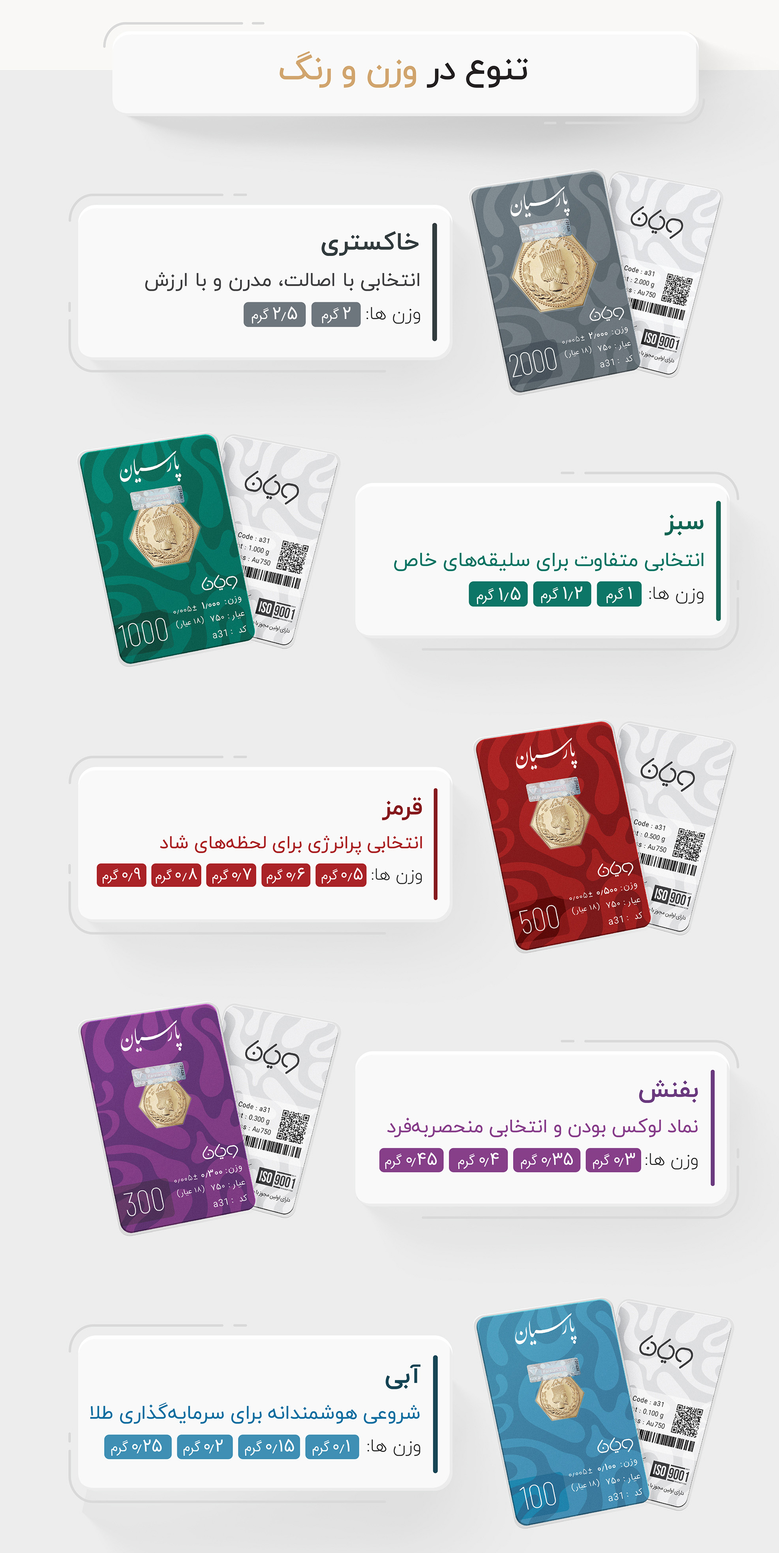 سکه گرمی 18 عیار پارسیان طلا و جواهر ویانا مدل 1500