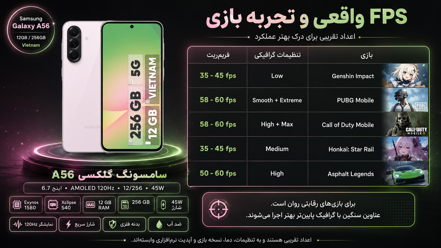 گوشی موبایل سامسونگ مدل Galaxy A56 دو سیم کارت ظرفیت 256 گیگابایت و رم 8 گیگابایت - ویتنام