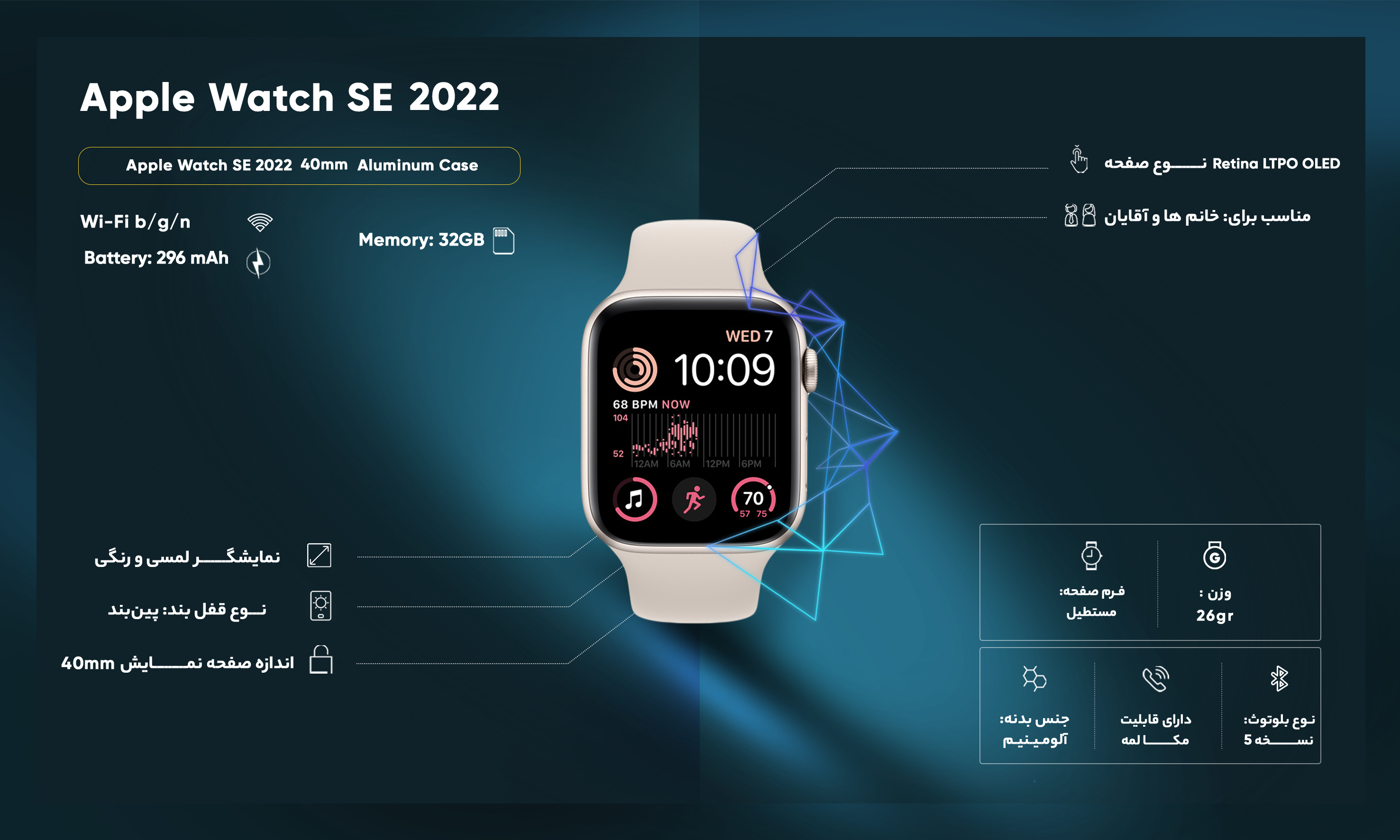 Apple watch 2024 se valor