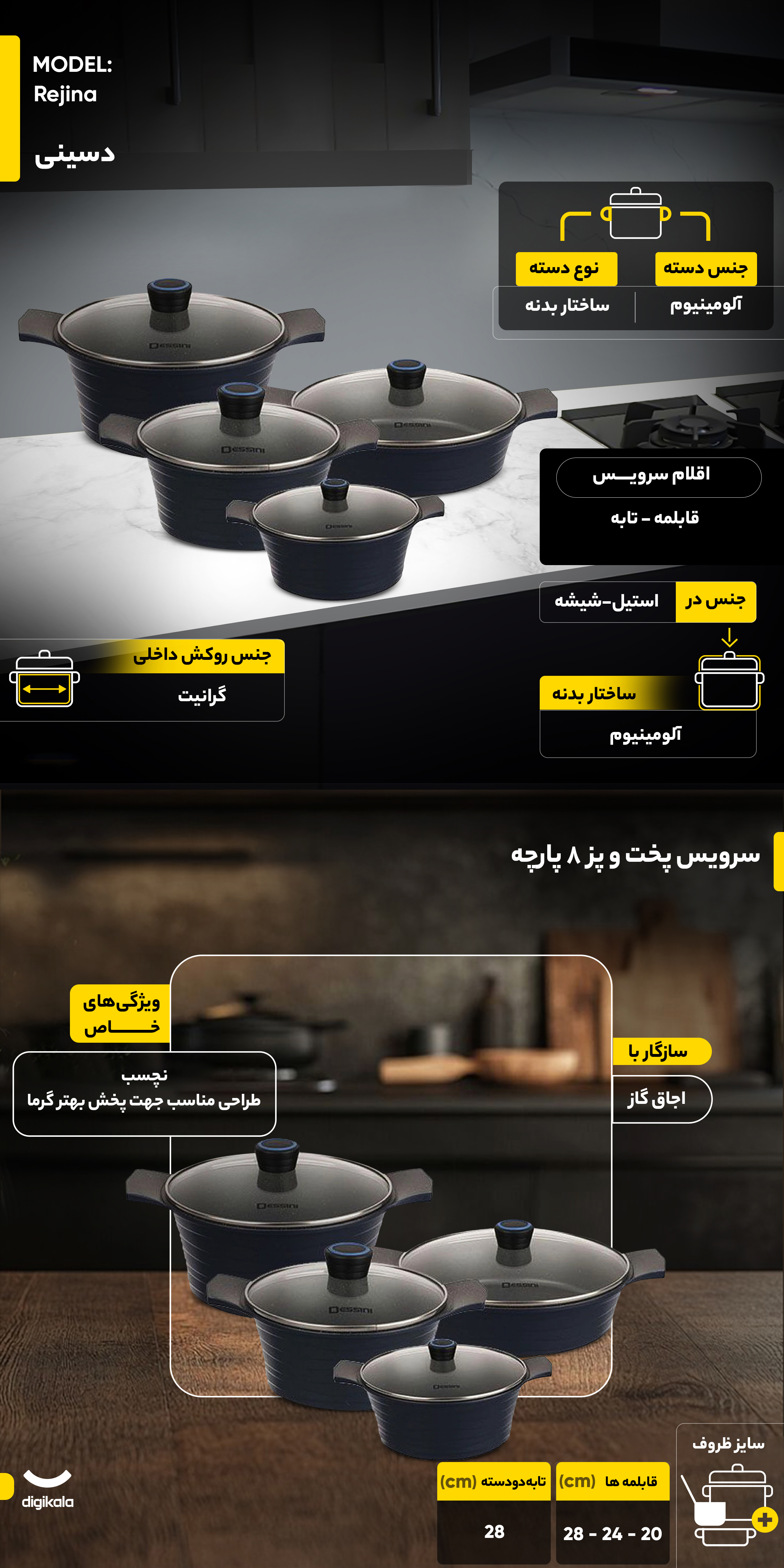 نگاه کلی