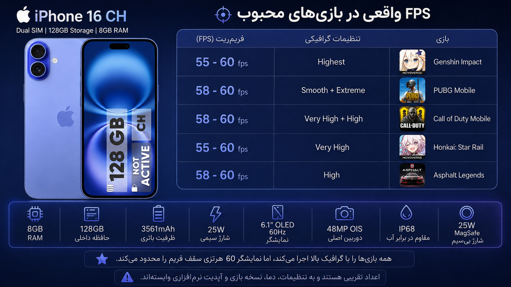 گوشی موبایل اپل مدل iPhone 16 CH دو سیم کارت ظرفیت 128 گیگابایت و رم 8 گیگابایت