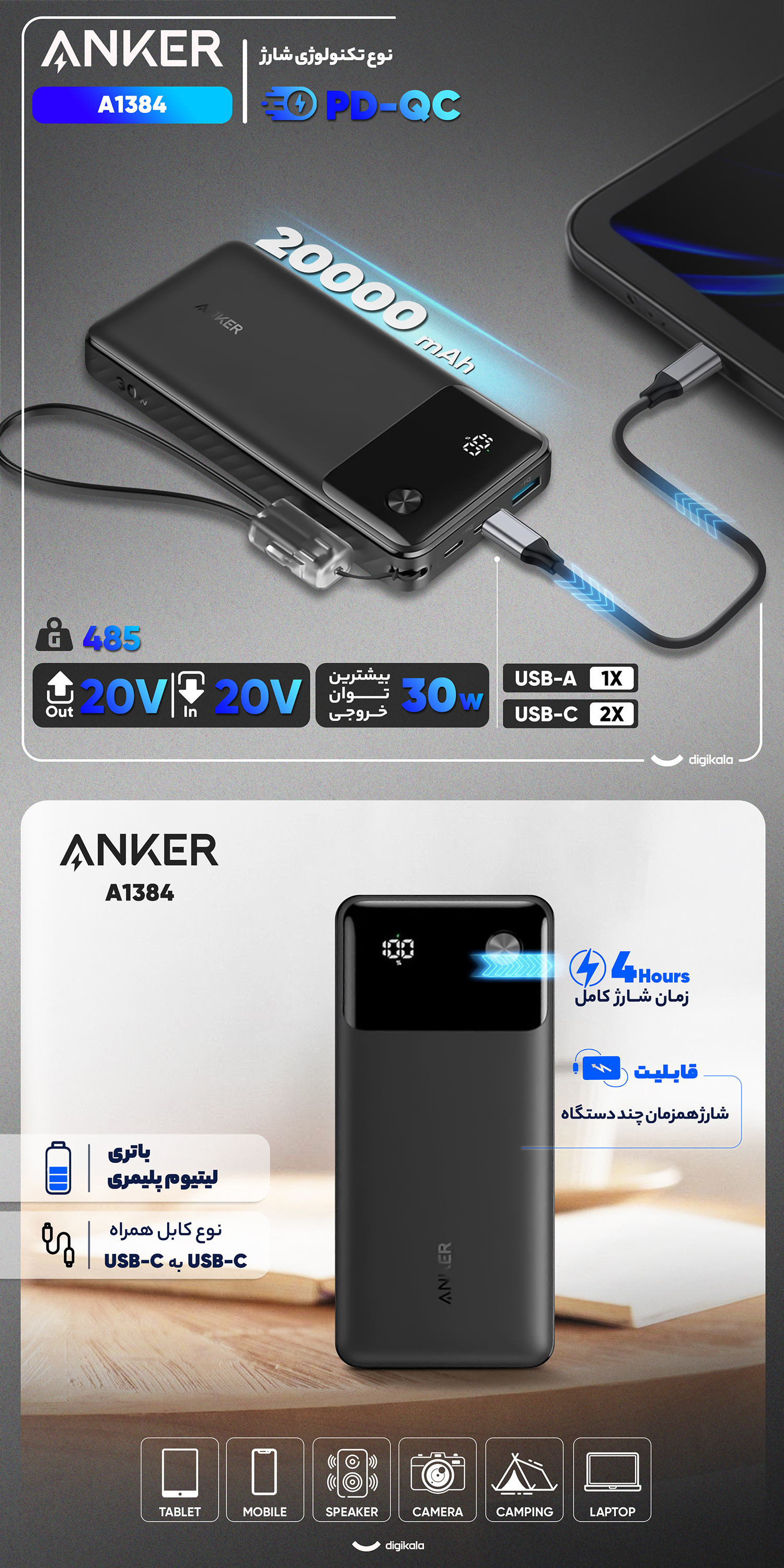 نگاه کلی