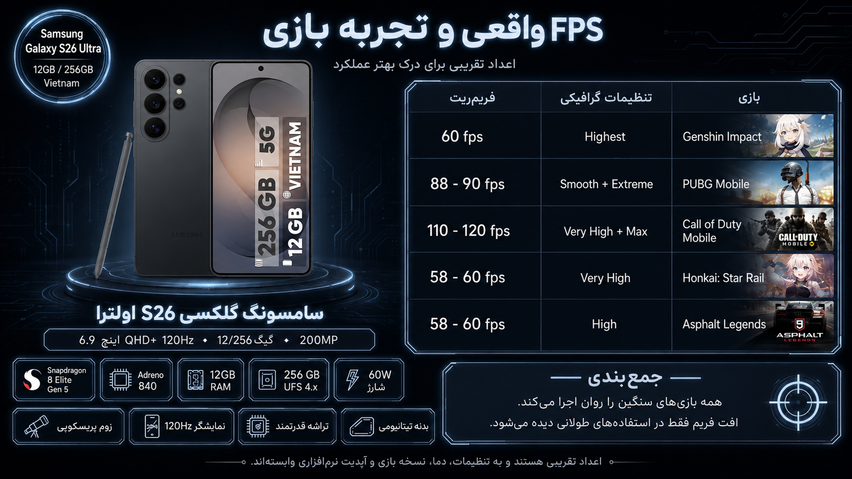 گوشی موبایل سامسونگ مدل Galaxy S26 Ultra دو سیم‌کارت ظرفیت 256 گیگابایت و رم 12 گیگابایت - ویتنام