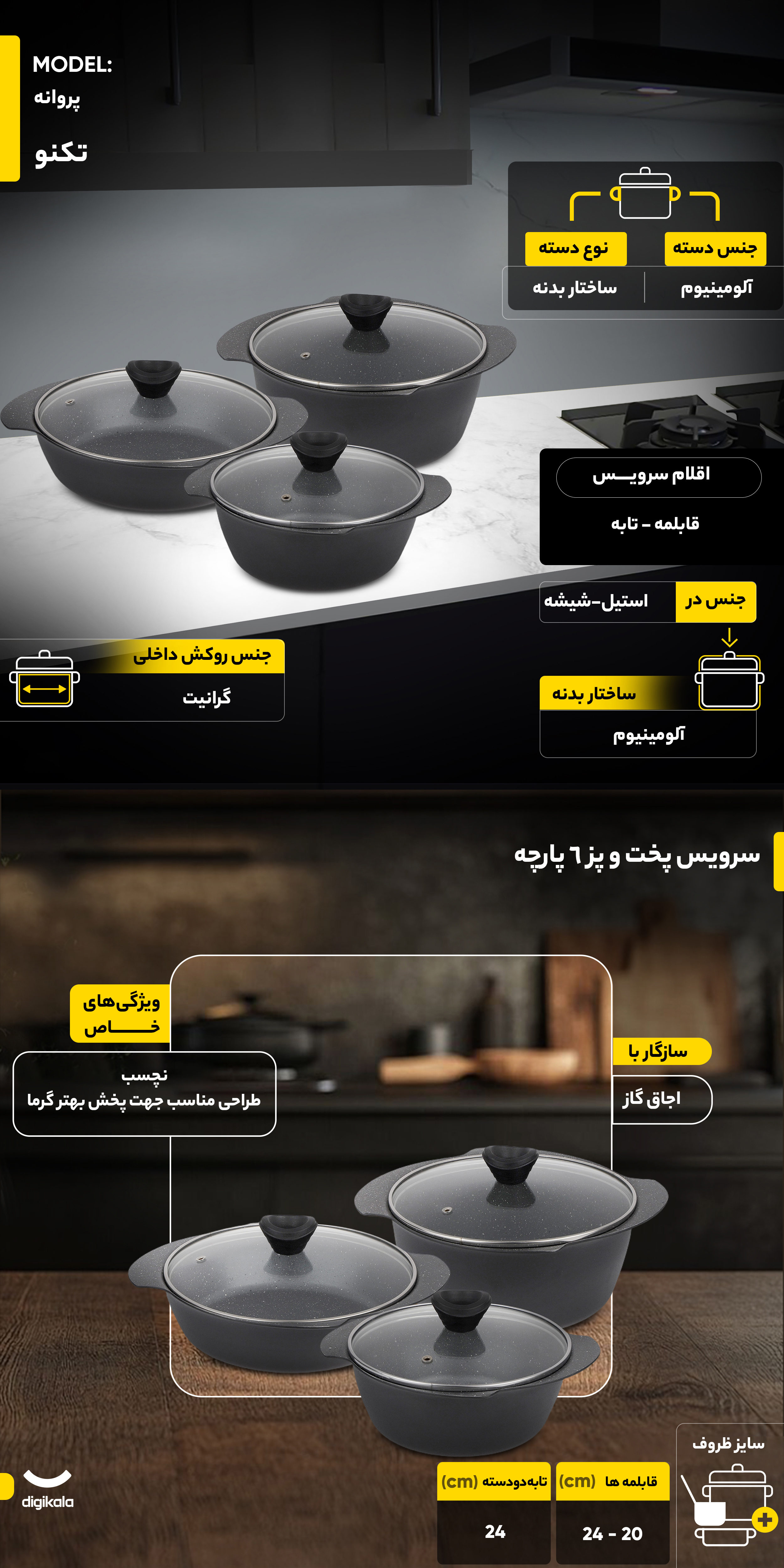 نگاه کلی