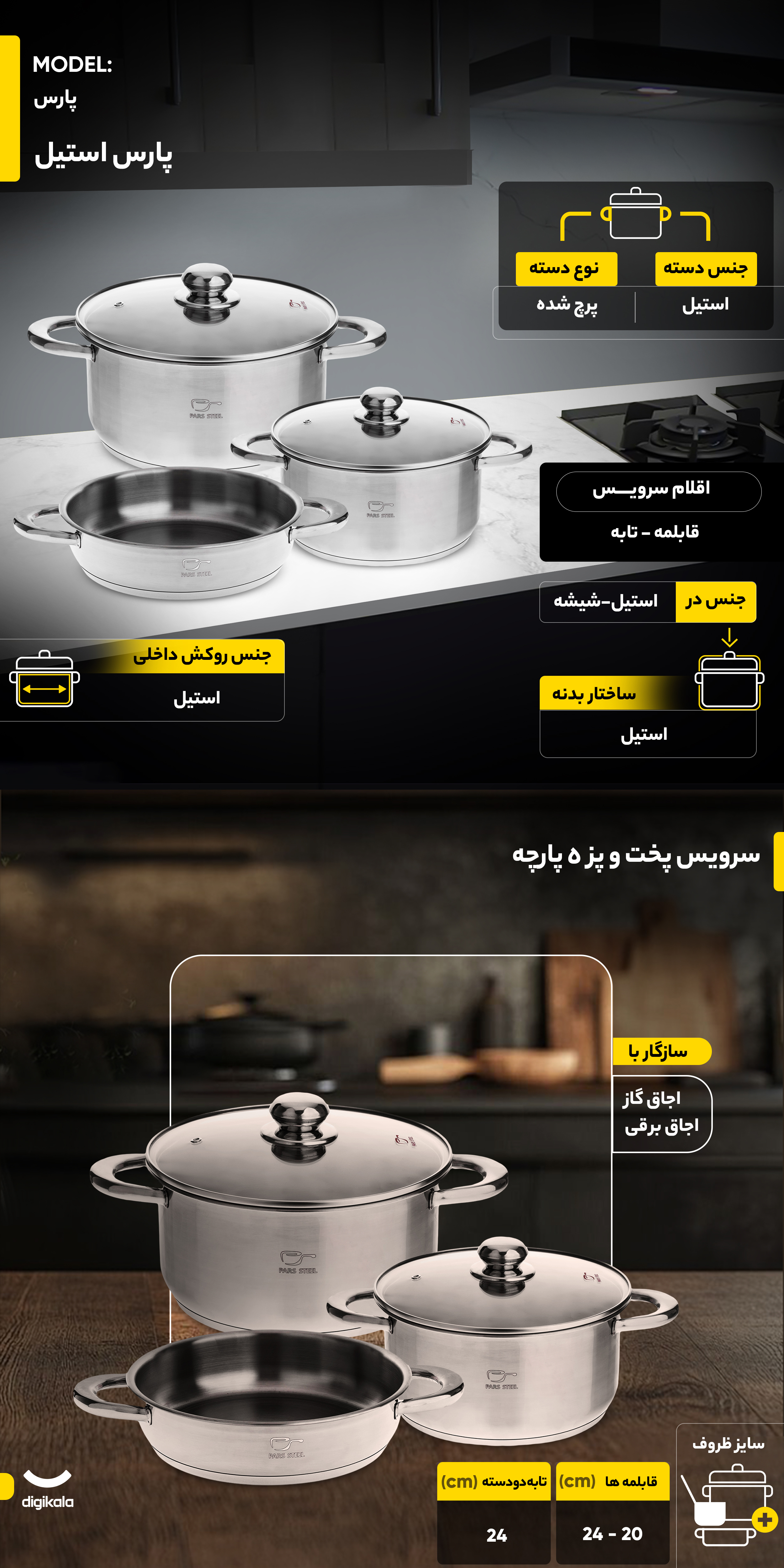 نگاه کلی