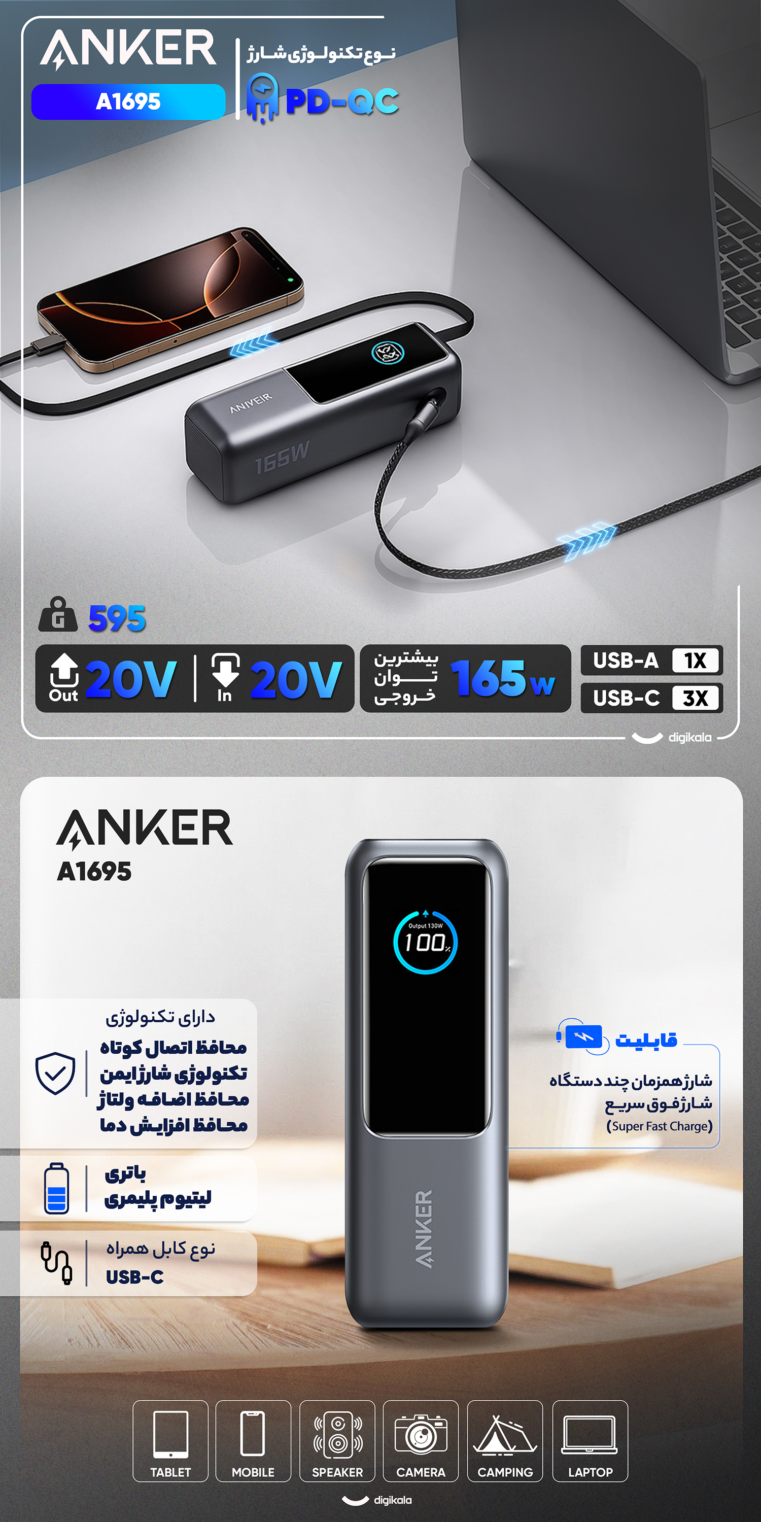 نگاه کلی