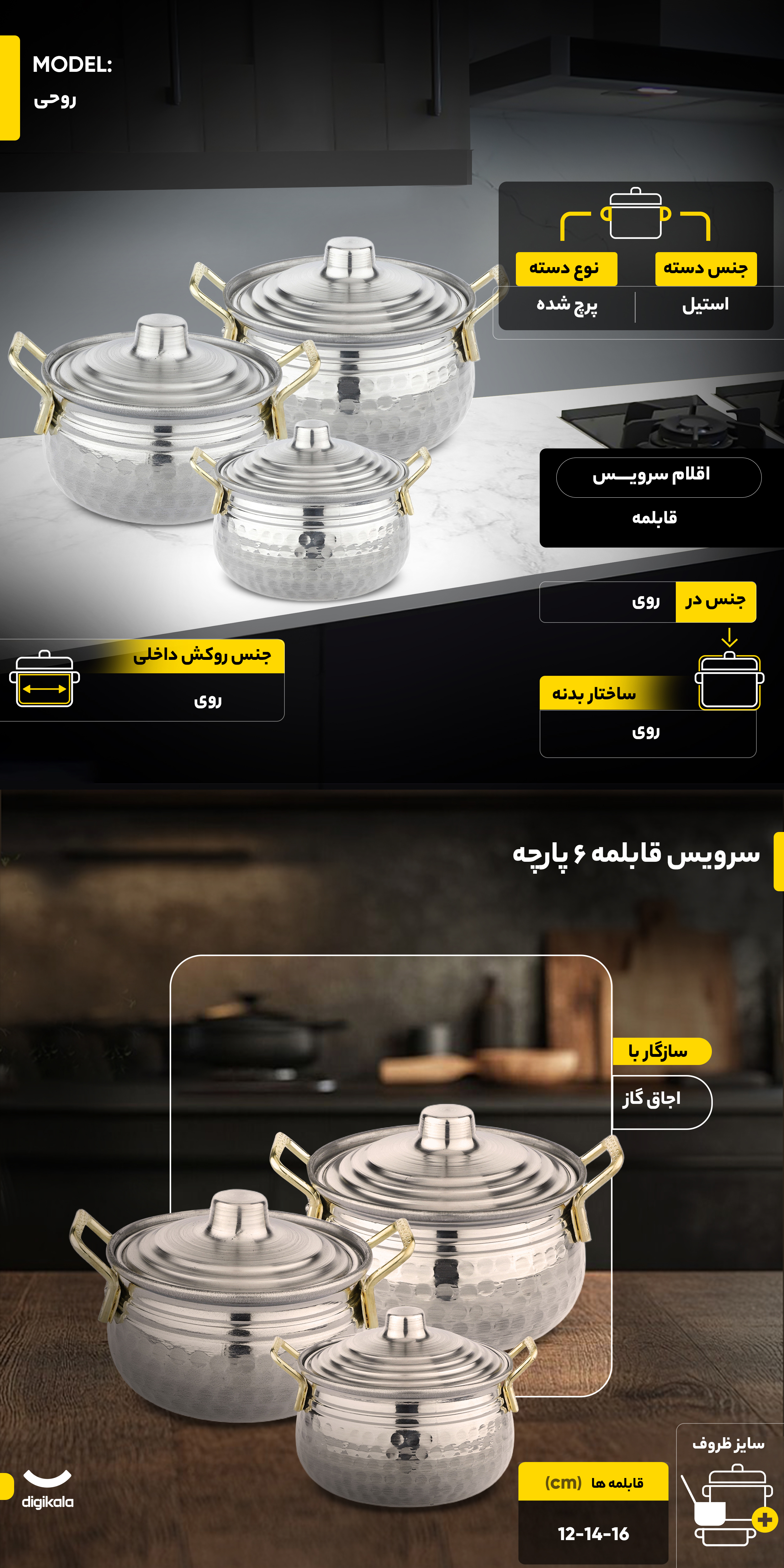 نگاه کلی