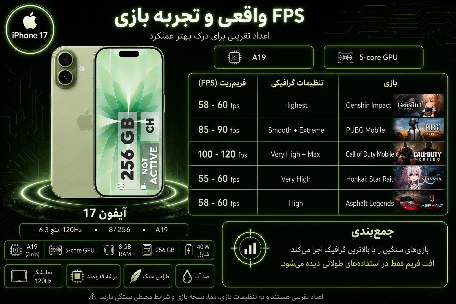 گوشی موبایل اپل مدل iPhone 17 CH دو سیم کارت ظرفیت 256 گیگابایت و رم 8 گیگابایت - نات اکتیو