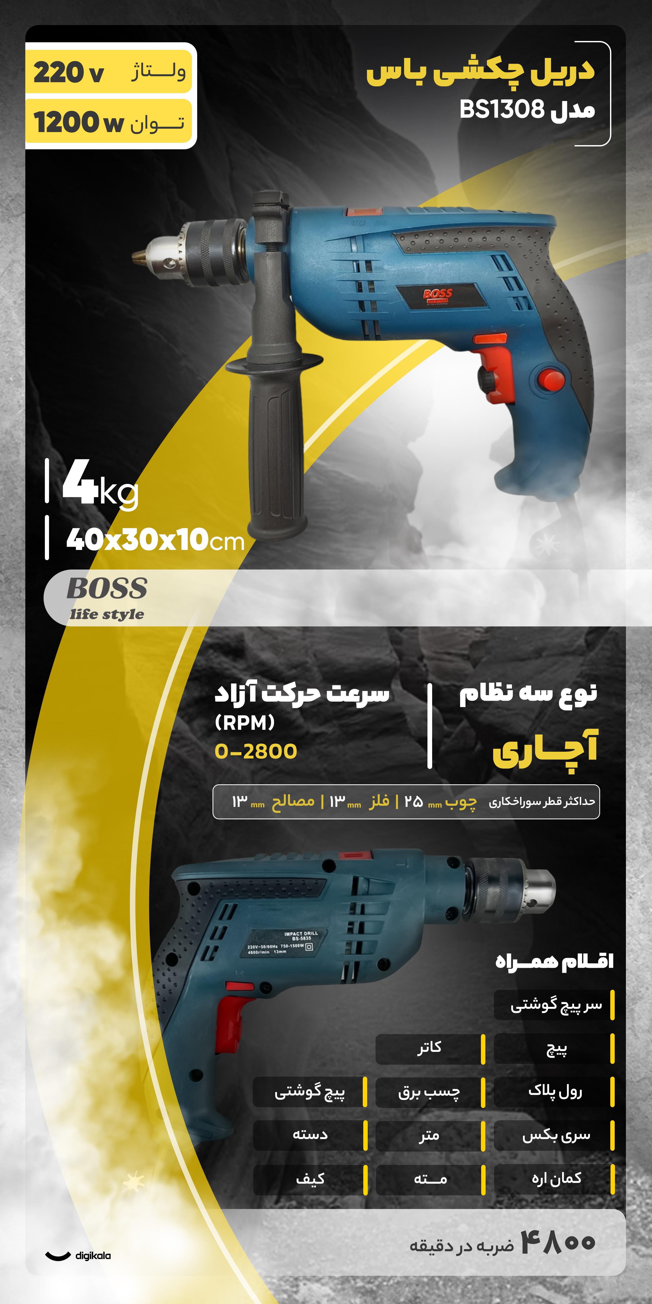 نگاه کلی