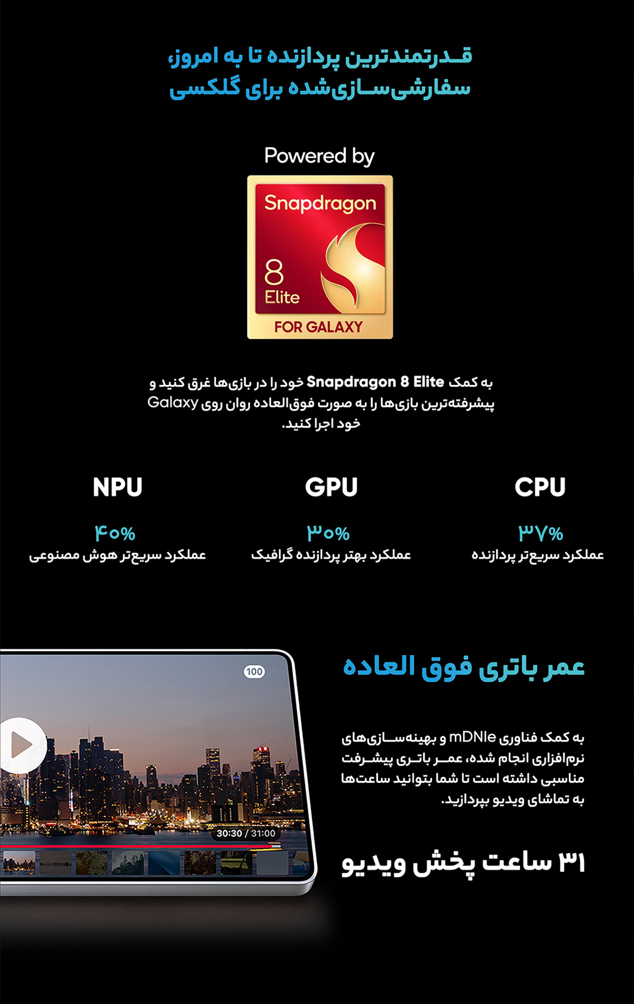 نگاه کلی