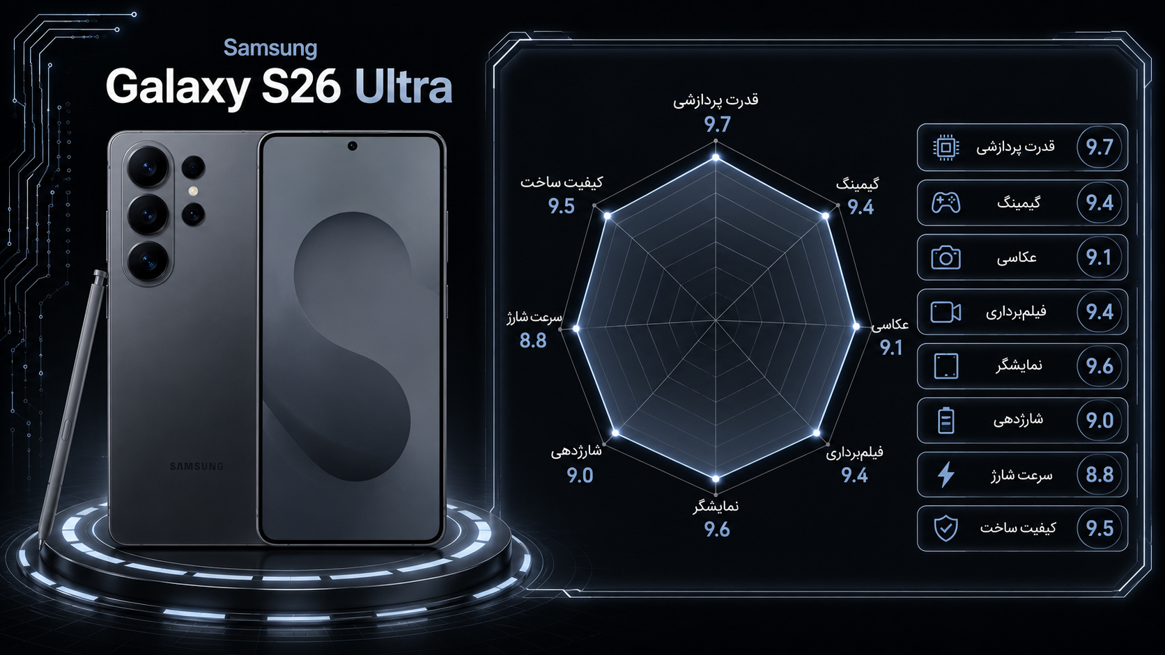 گوشی موبایل سامسونگ مدل Galaxy S26 Ultra دو سیم‌کارت ظرفیت 256 گیگابایت و رم 12 گیگابایت - ویتنام