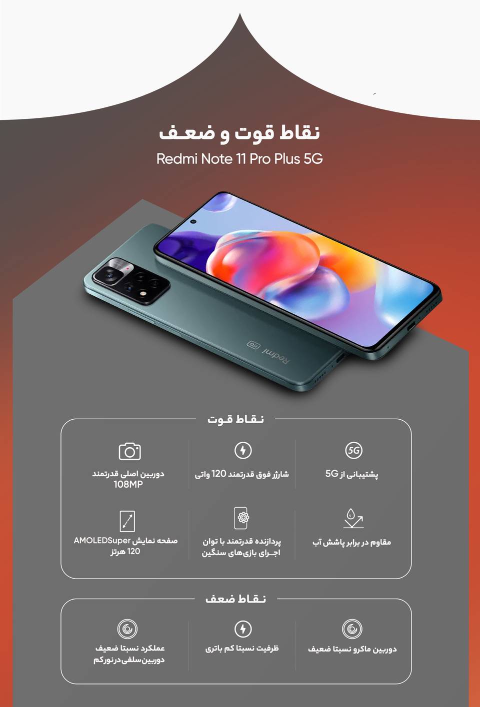 گوشی موبایل شیائومی Redmi Note 11 Pro+ 5G ظرفیت 256 گیگابایت - رم 8 گیگابایت