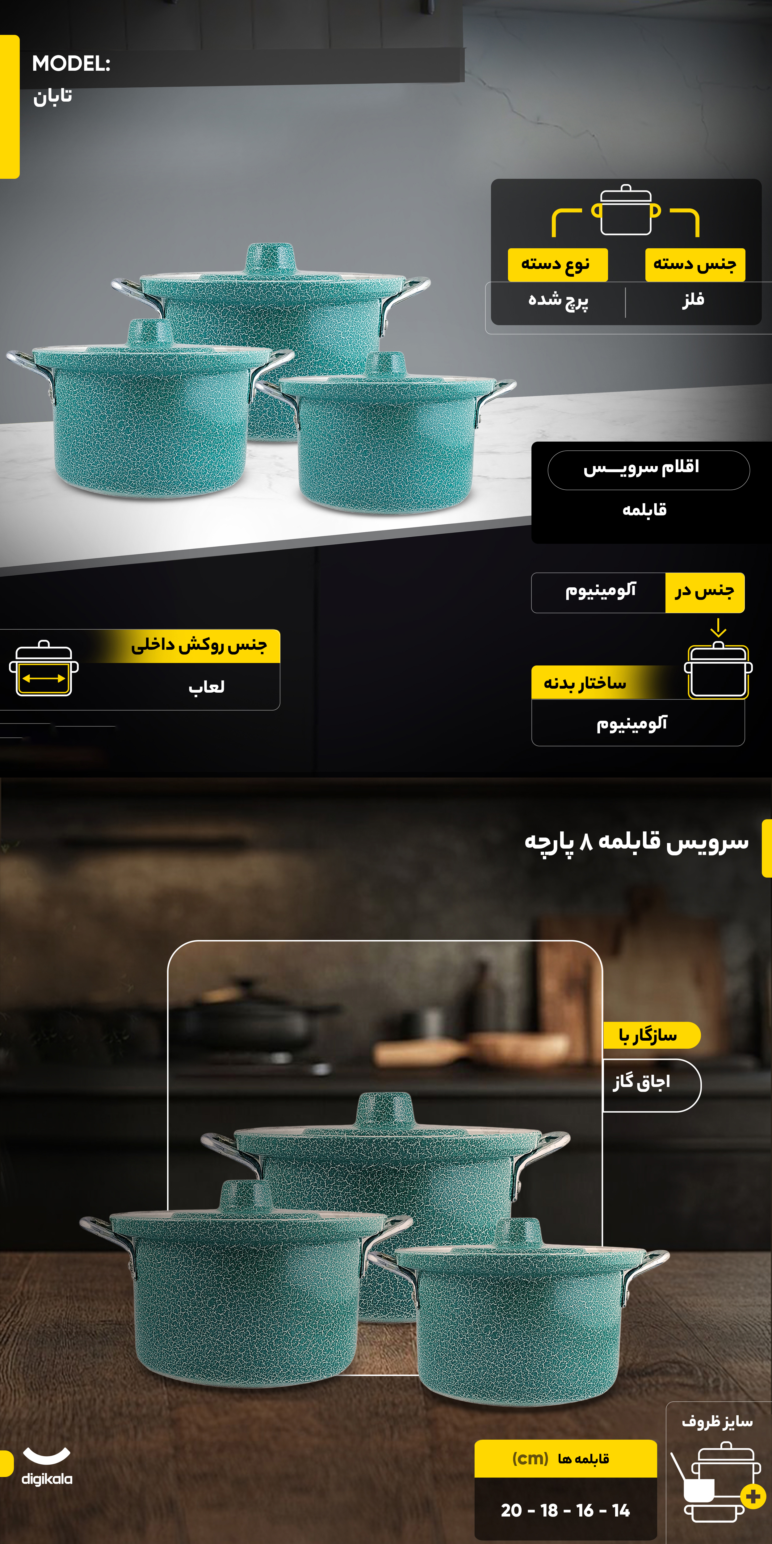 نگاه کلی