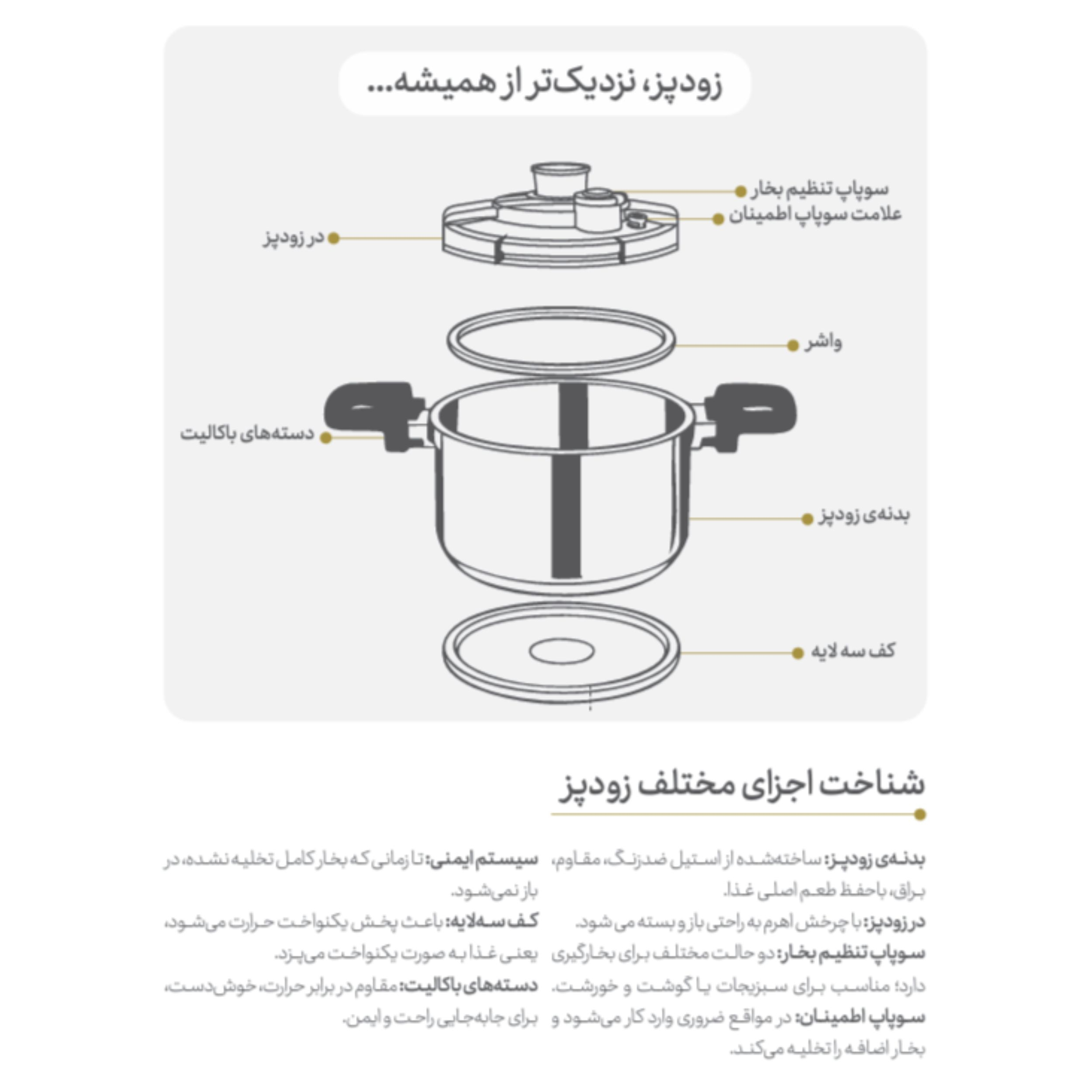 زودپز وستا