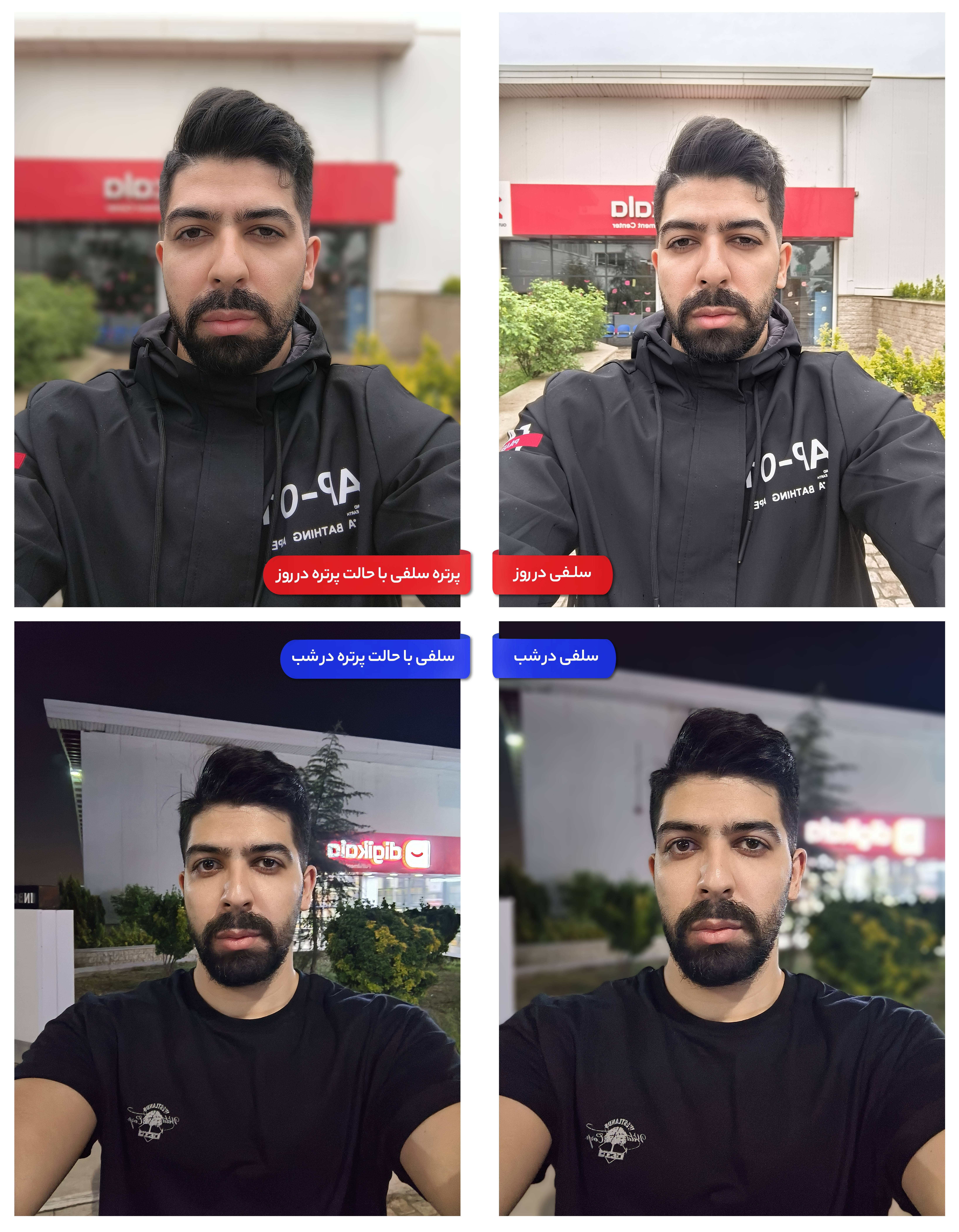 دوربین‌ها
