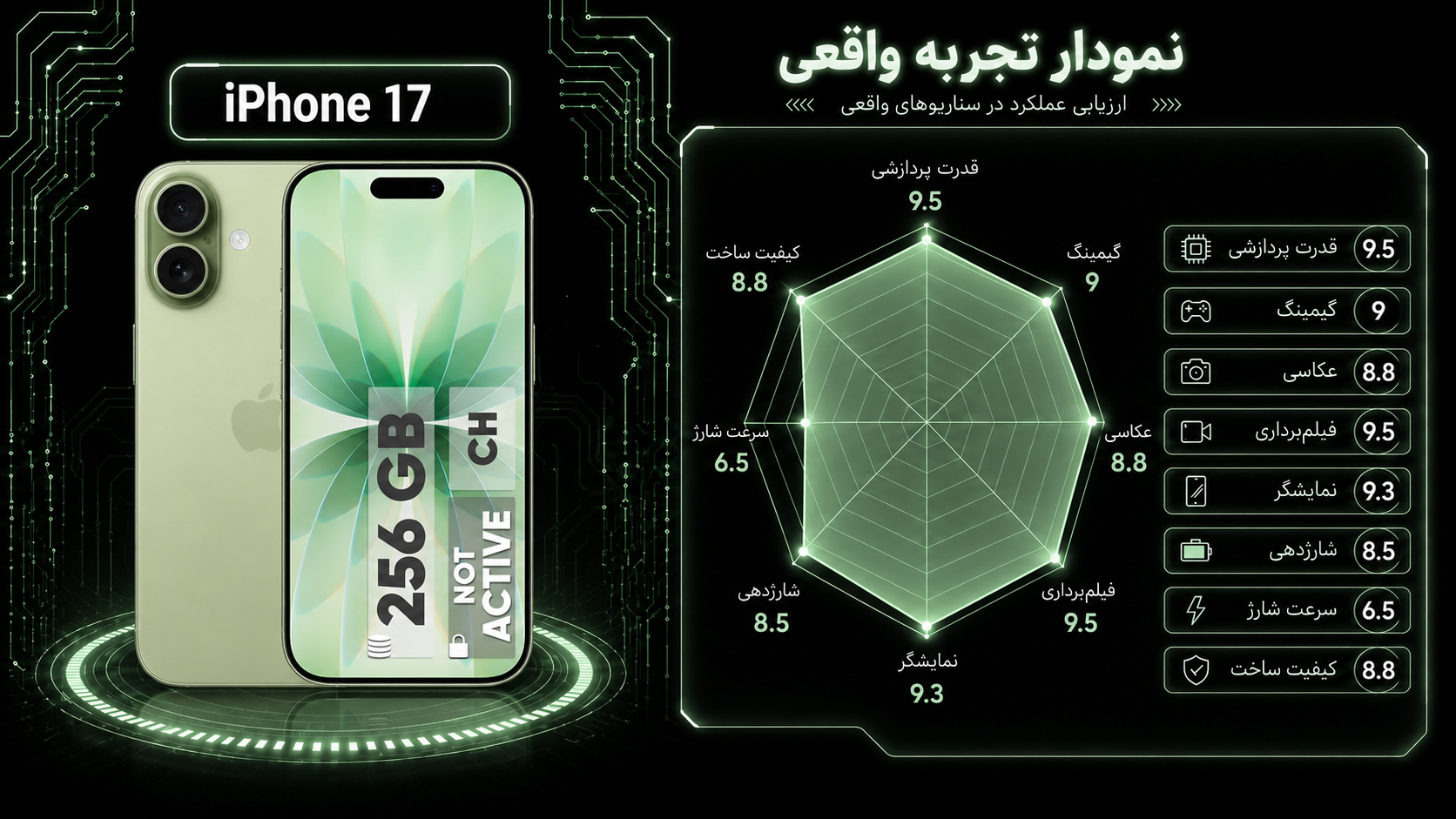 گوشی موبایل اپل مدل iPhone 17 CH دو سیم کارت ظرفیت 256 گیگابایت و رم 8 گیگابایت - نات اکتیو