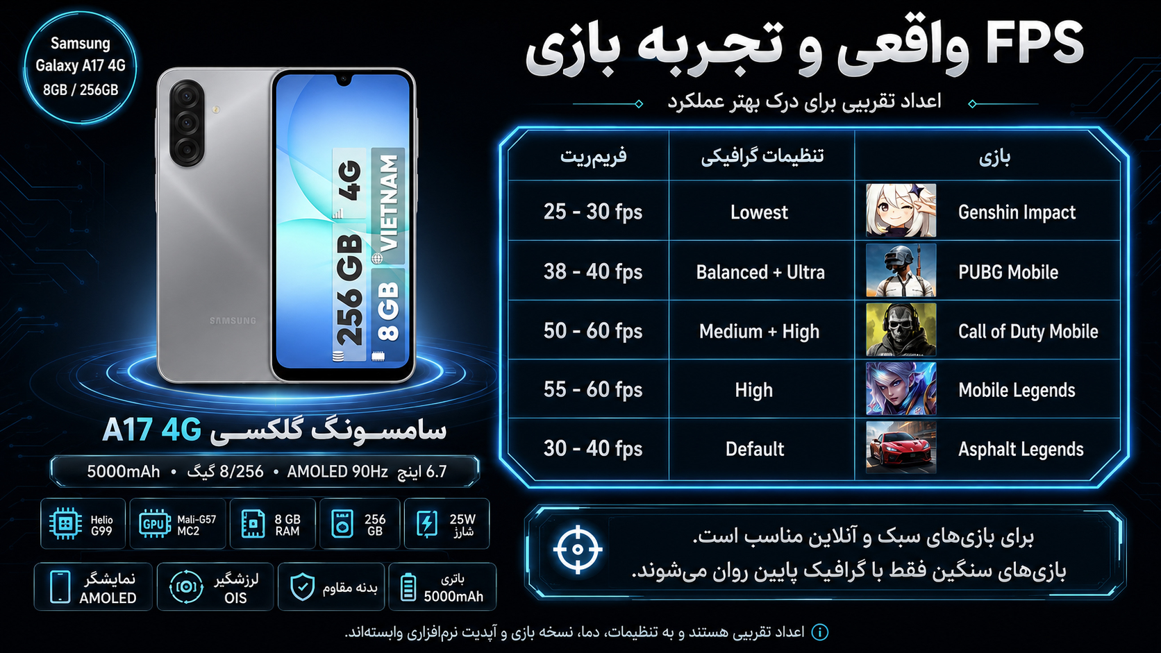 گوشی موبایل سامسونگ مدل Galaxy A17 4G دو سیم کارت ظرفیت 256 گیگابایت و رم 8 گیگابایت - ویتنام