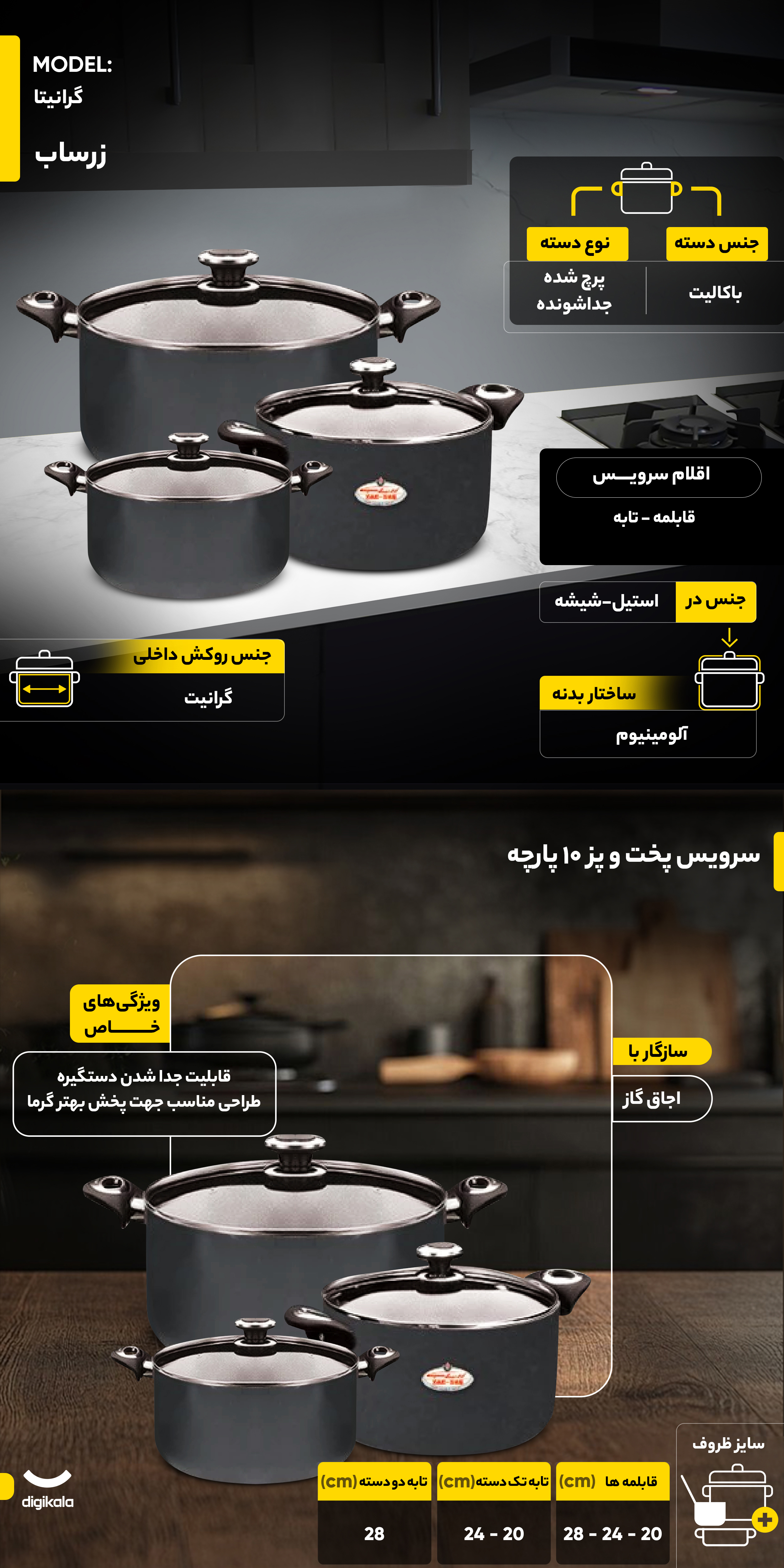 نگاه کلی