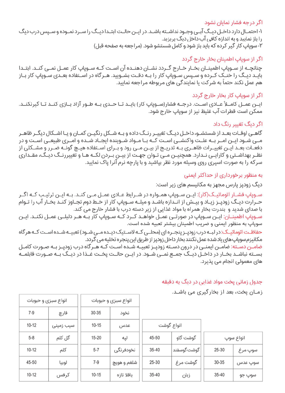 زودپز پارس استیل مدل کف سه لایه گنجایش 6 ليتر