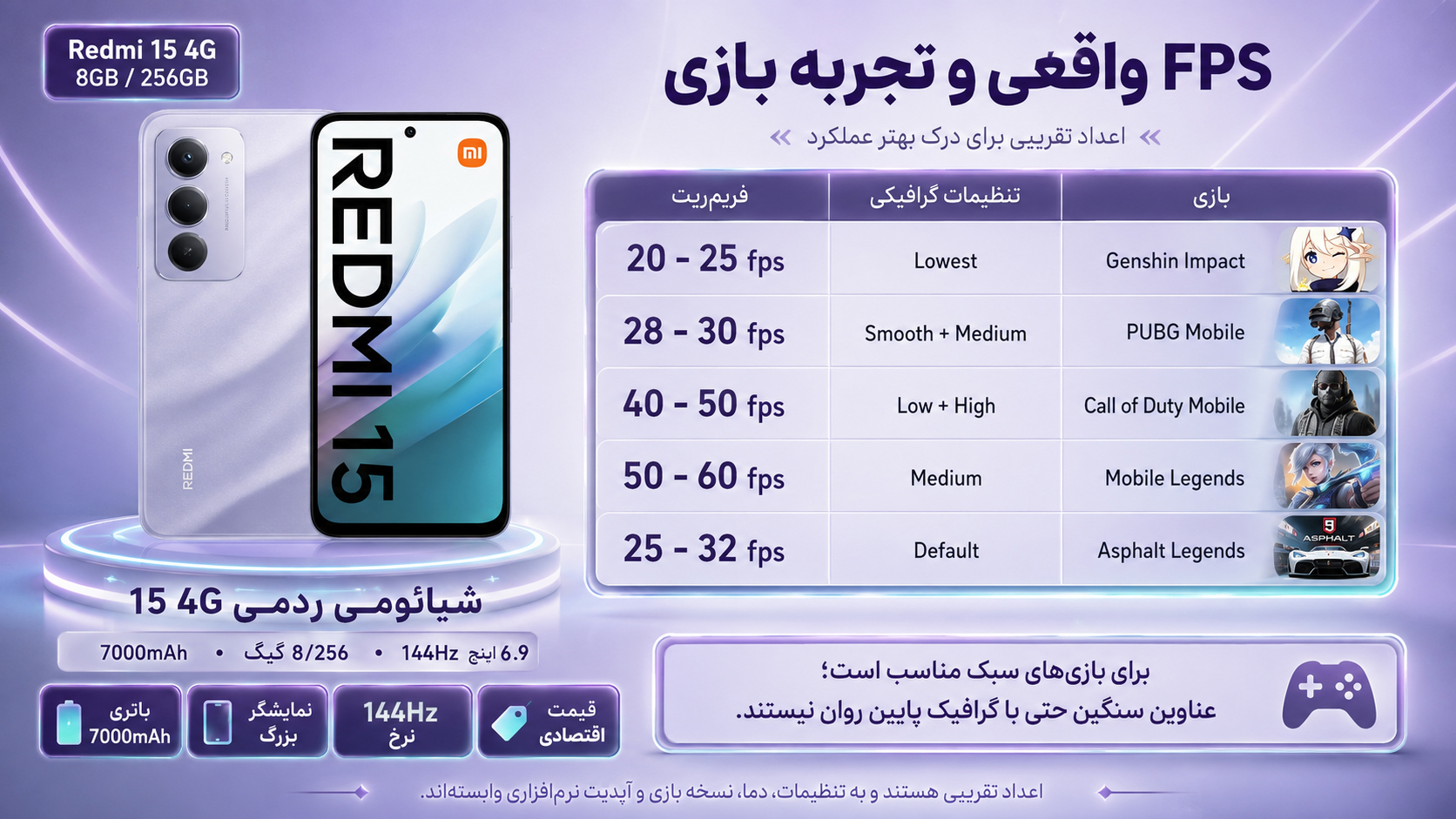 گوشی موبایل شیائومی مدل Redmi 15 4G دو سیم کارت ظرفیت 256 گیگابایت و رم 8 گیگابایت