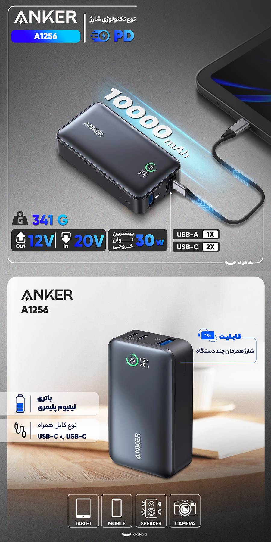 پاوربانک 30 وات انکر مدل A1256 ظرفیت 10000 میلی آمپر اورجینال 8 quality,q 70