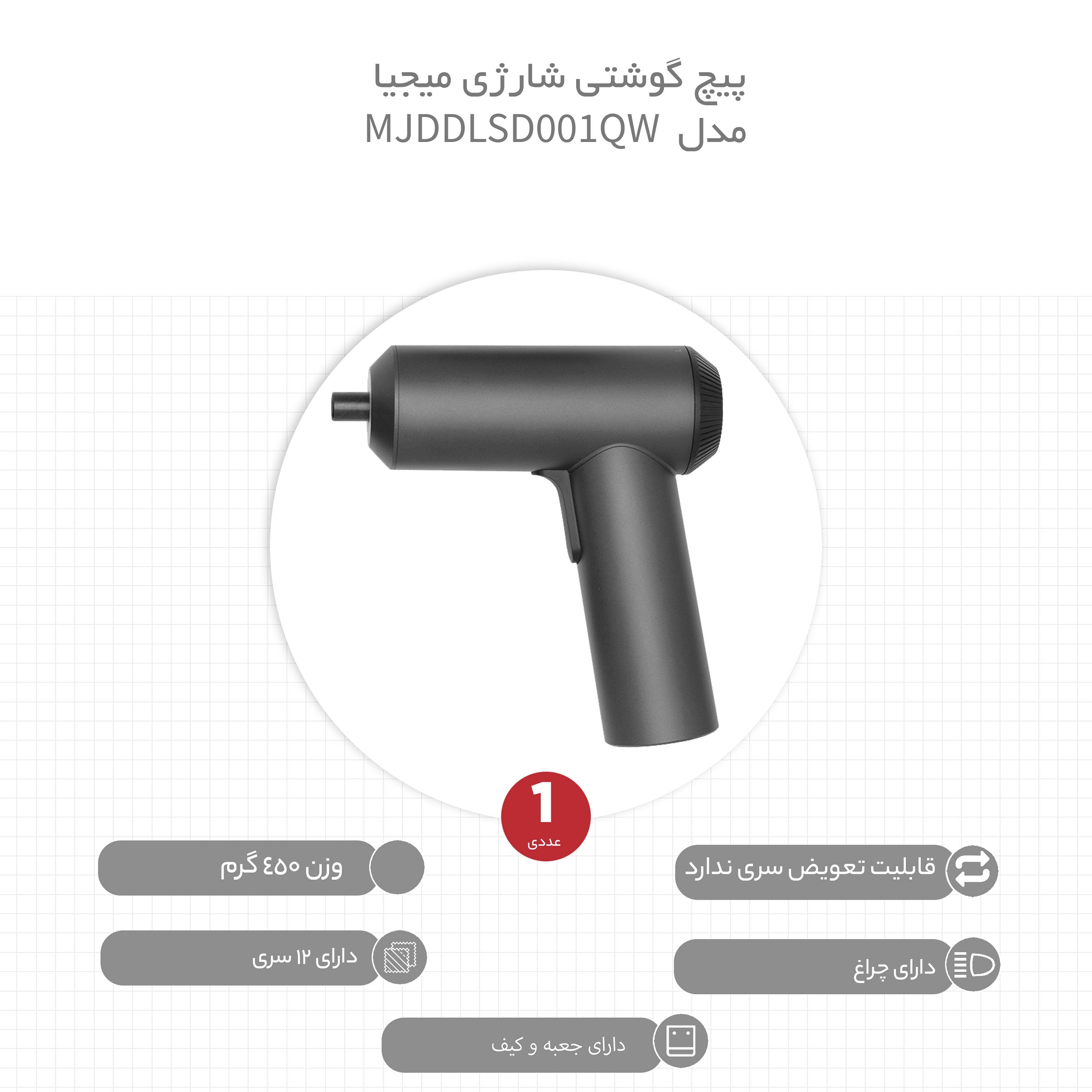 نگاه کلی