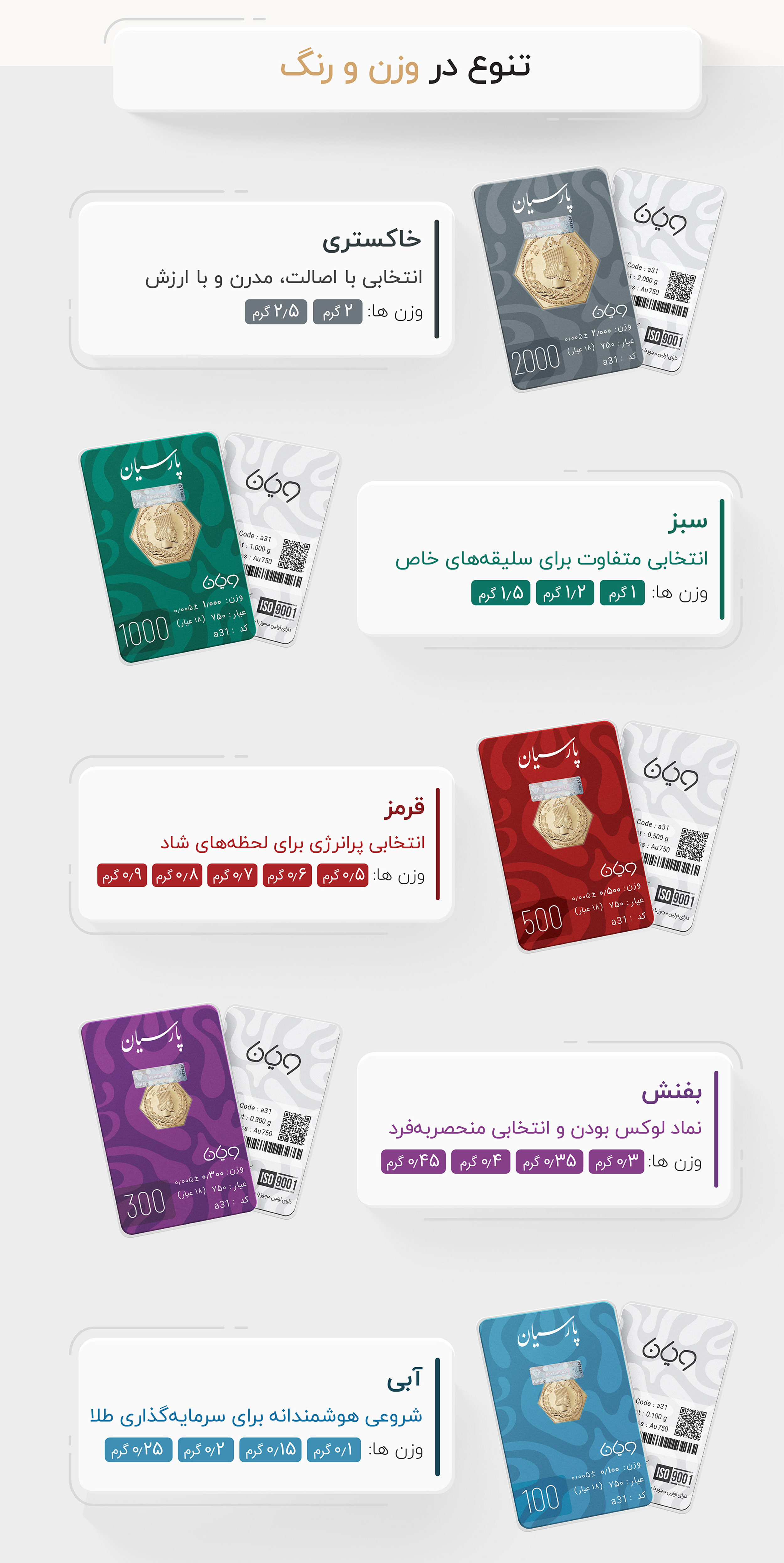 سکه گرمی 18 عیار پارسیان طلا و جواهر ویانا مدل 1000