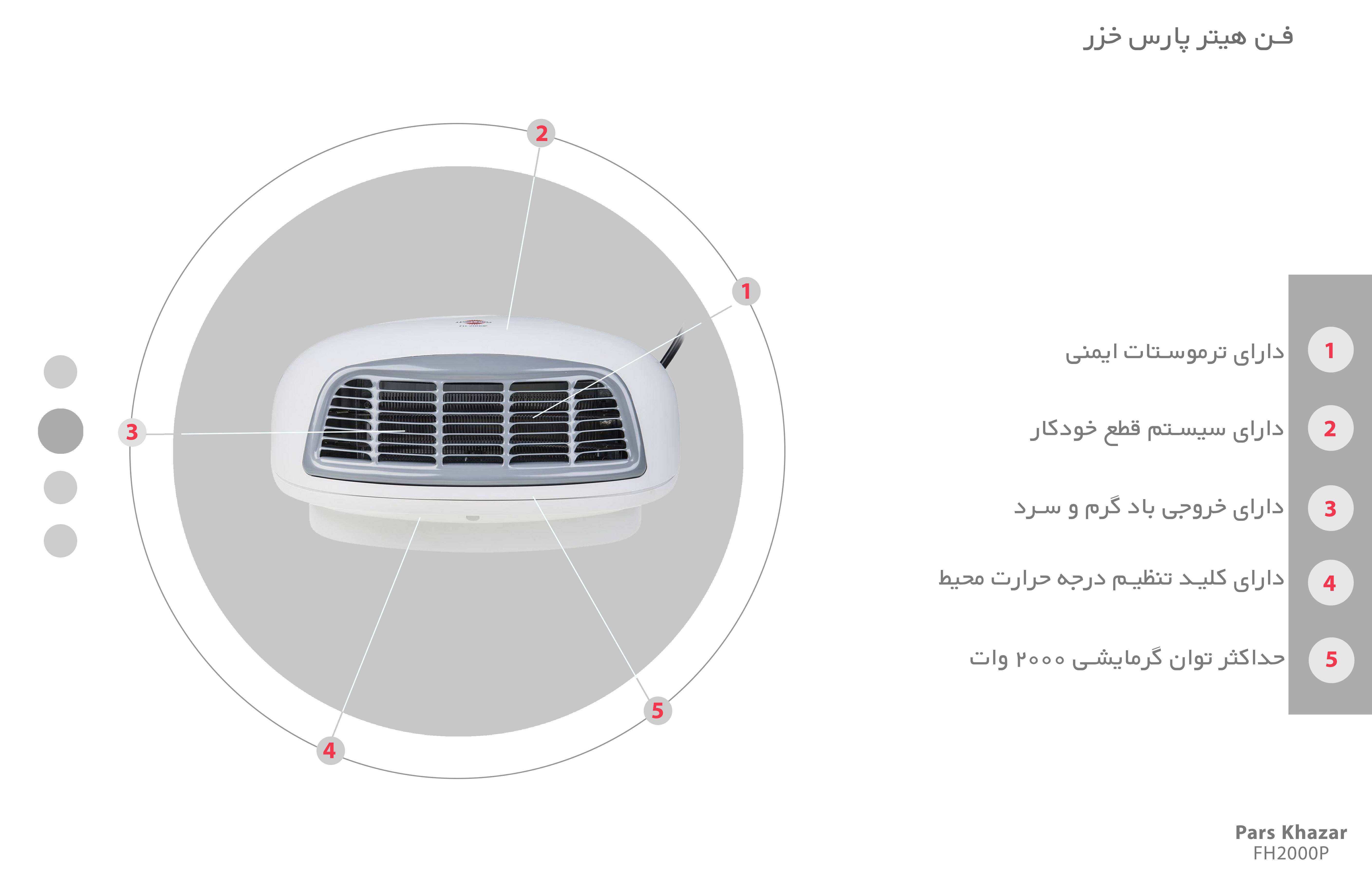 فن هیتر پارس خزر مدل FH2000P فن هیتر پارس خزر مدل FH2000P