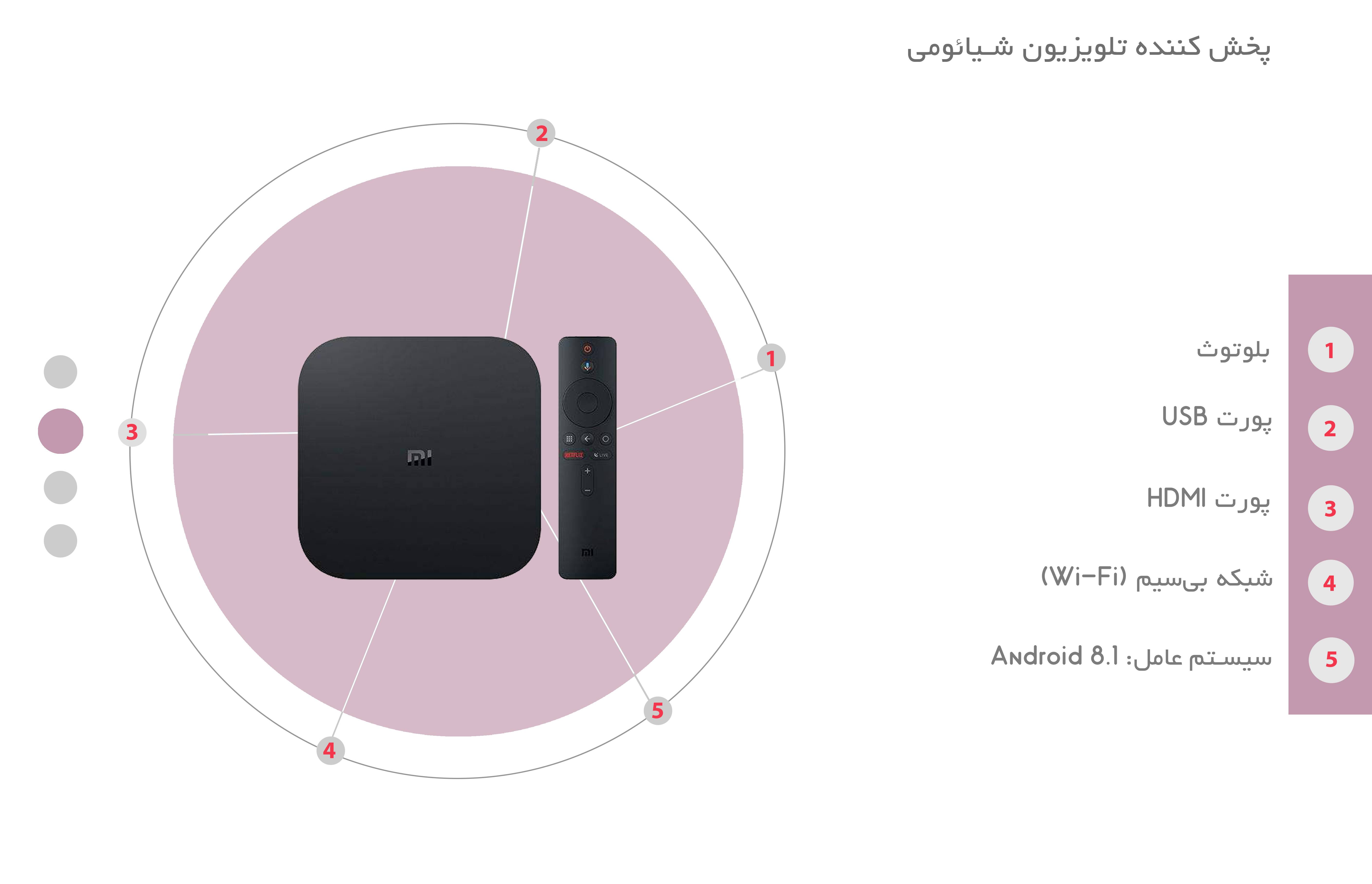 Reproductor de Streaming Xiaomi Tv Mi Box S 4k Ultra-HD - Mesajil