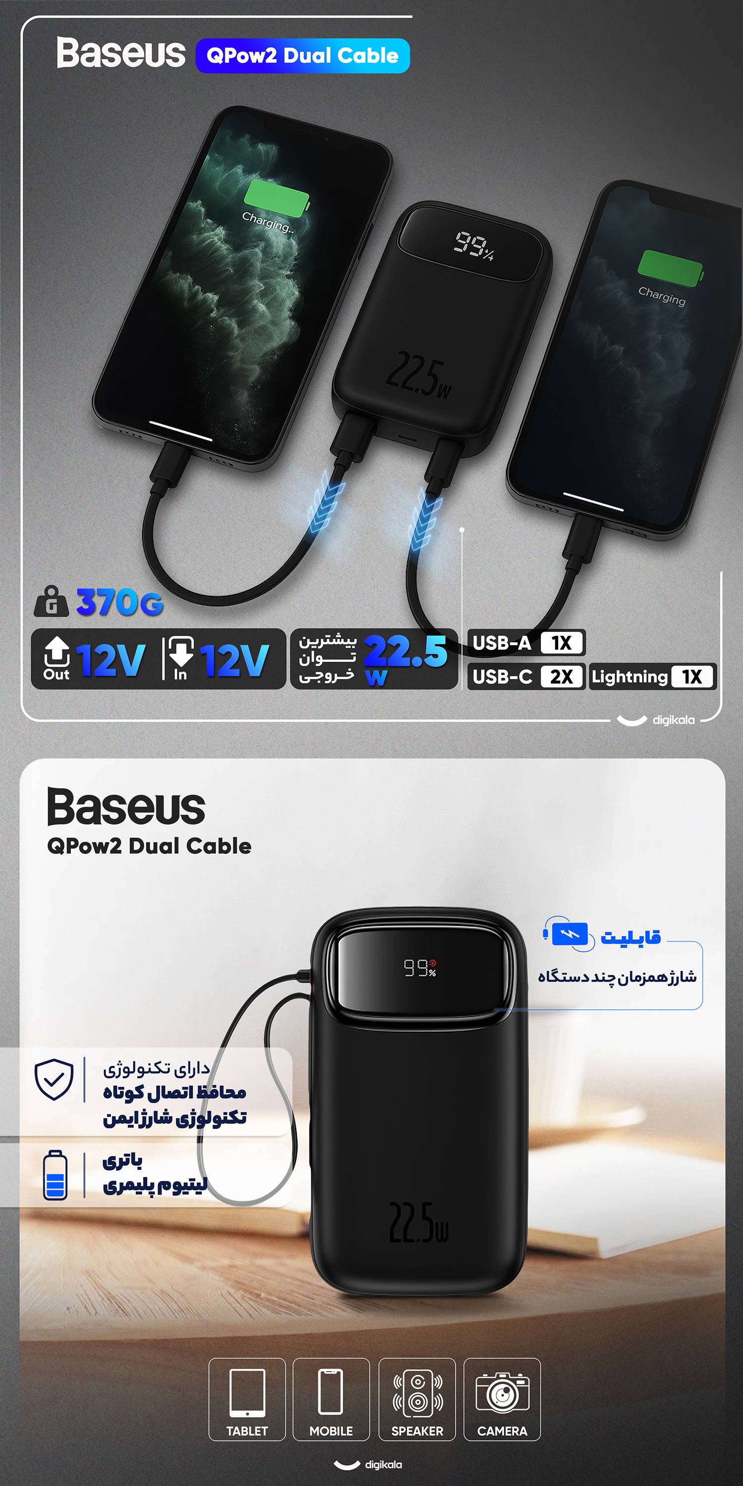 پاوربانک 22.5 وات بیسوس مدل 22.5W QPow2 Dual Cable ظرفیت 10000 میلی آمپر ساعت 1 quality,q 70
