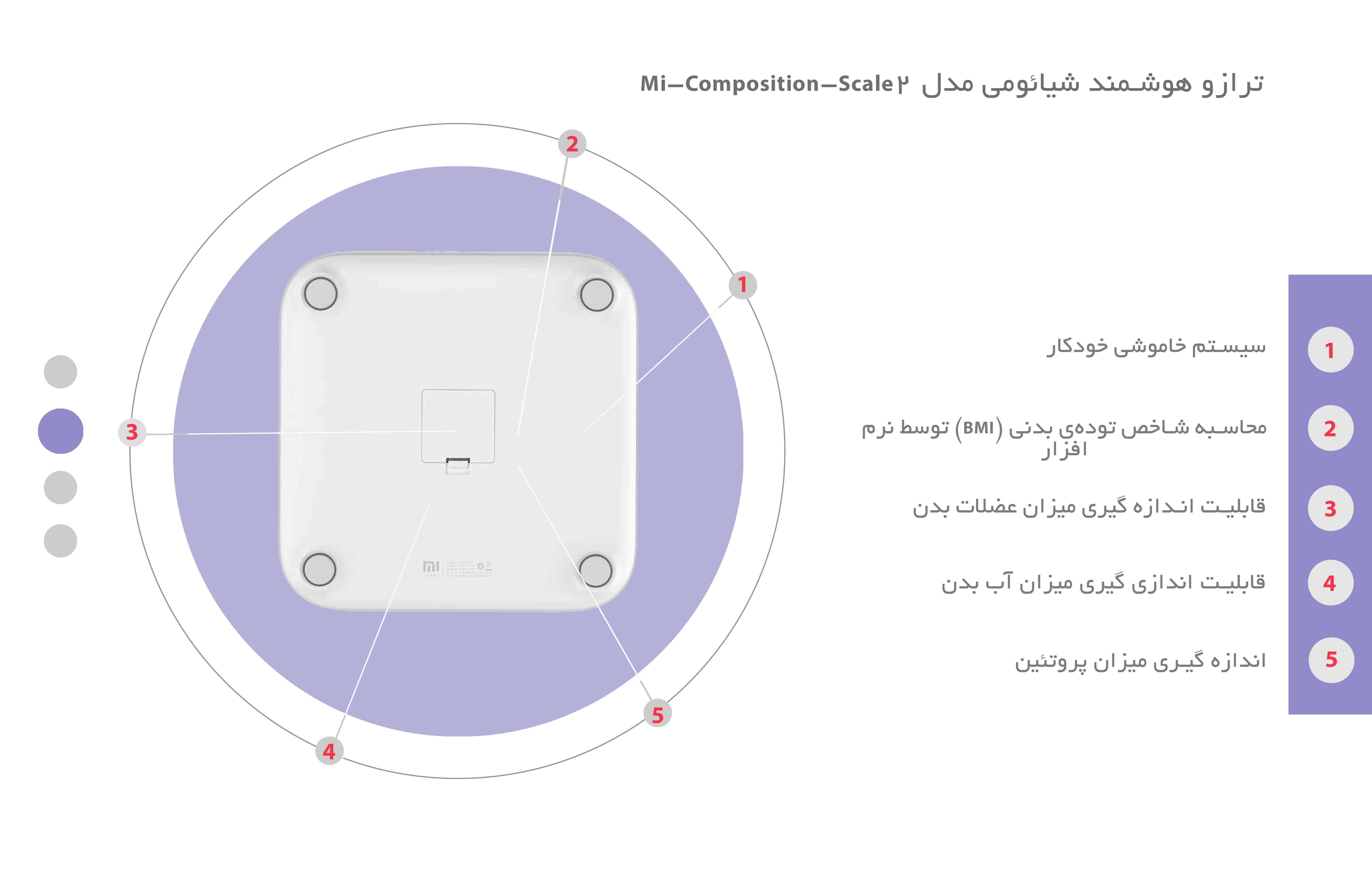 ترازو هوشمند شیائومی Composition Scale 2