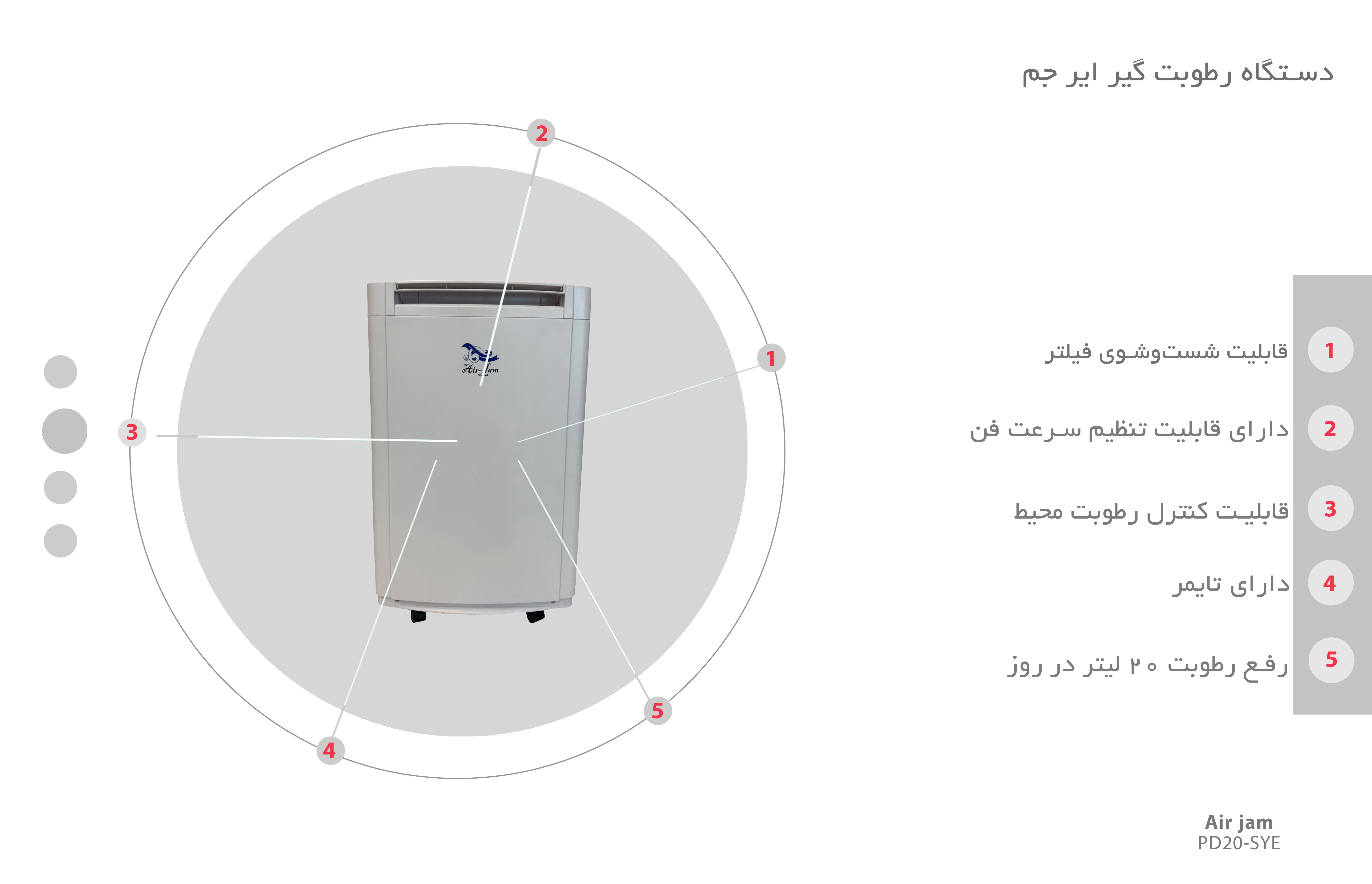 نگاه کلی