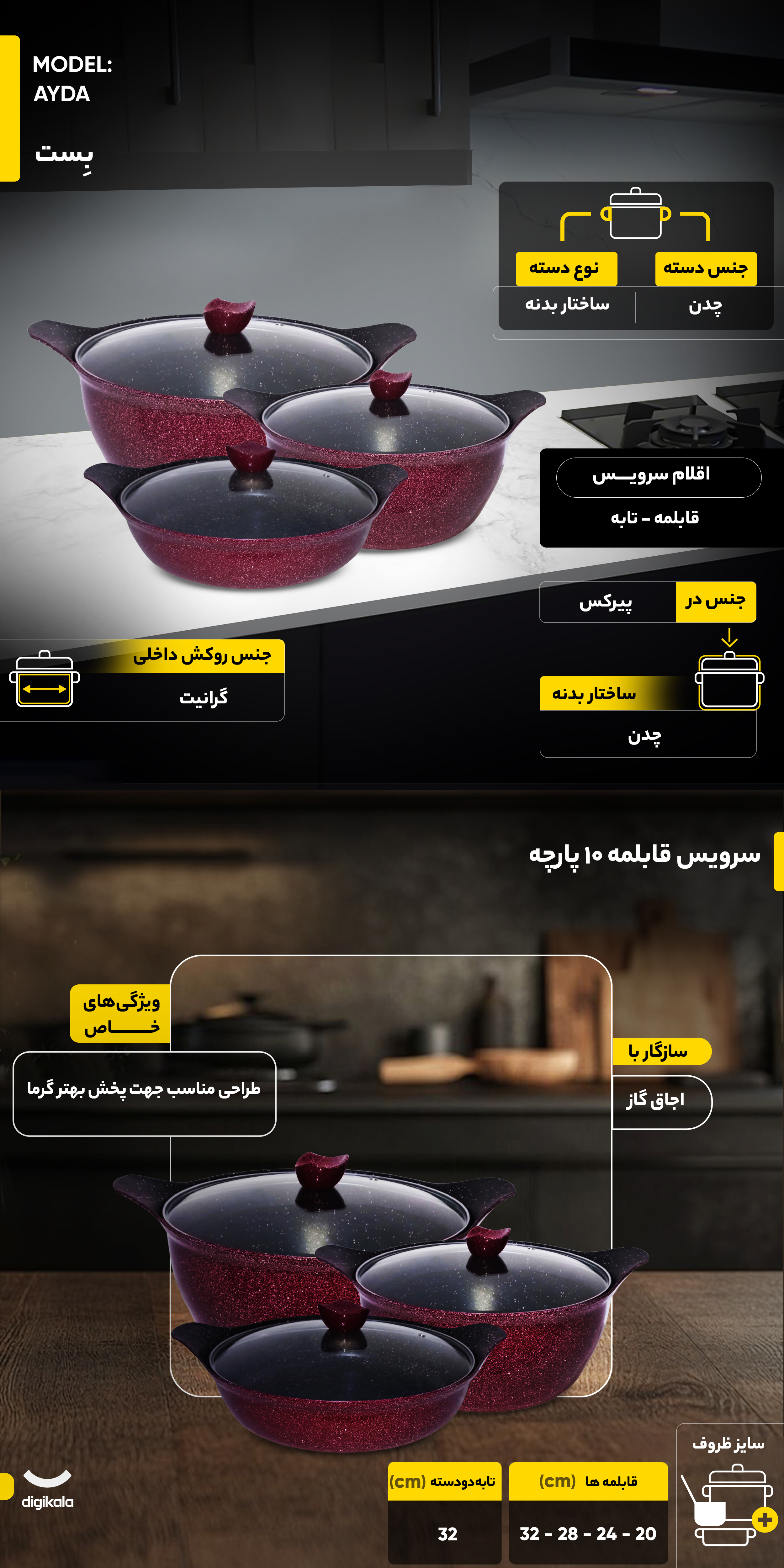 نگاه کلی