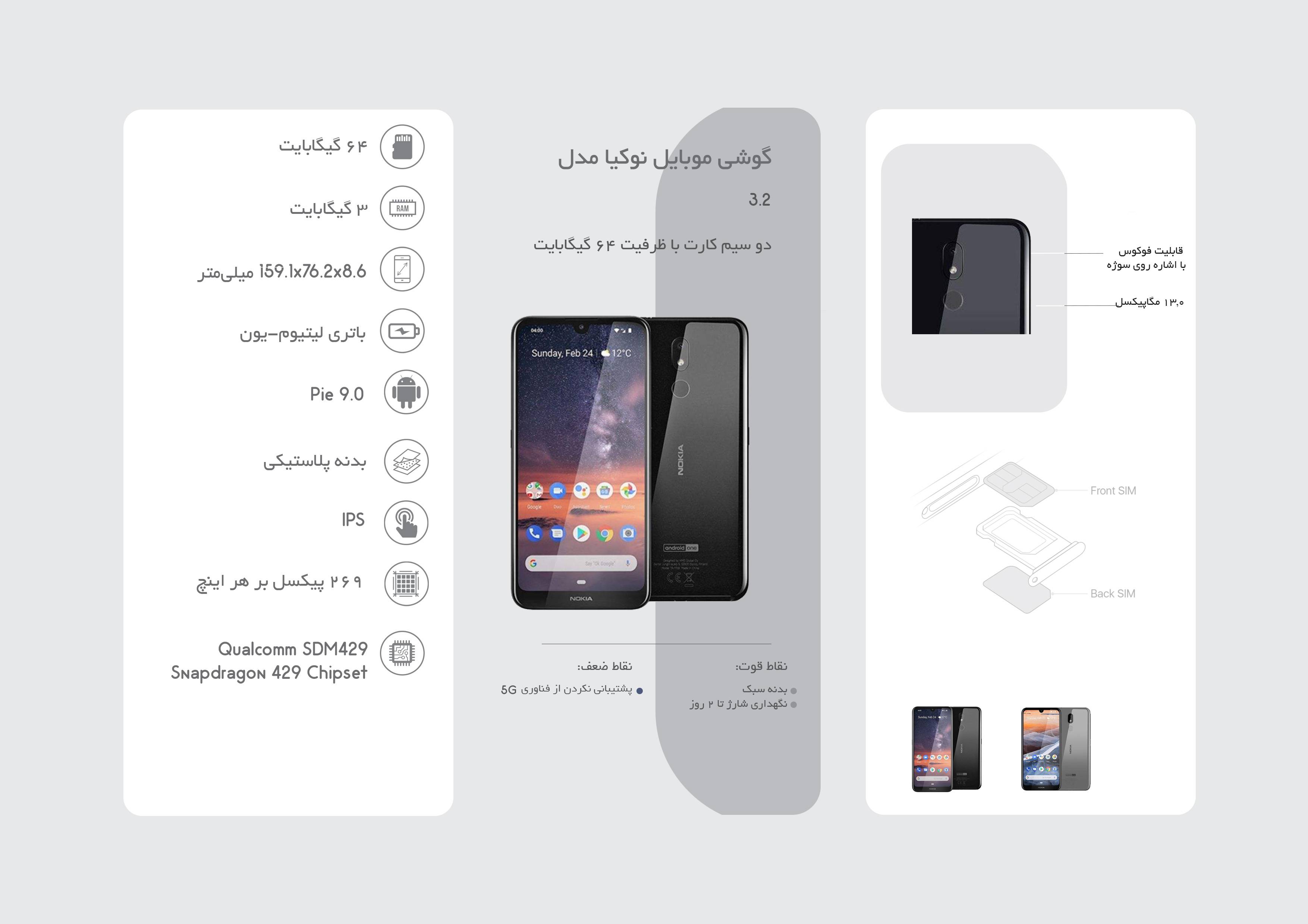 گوشی موبایل نوکیا Nokia N3.2 64GB Dual SIM