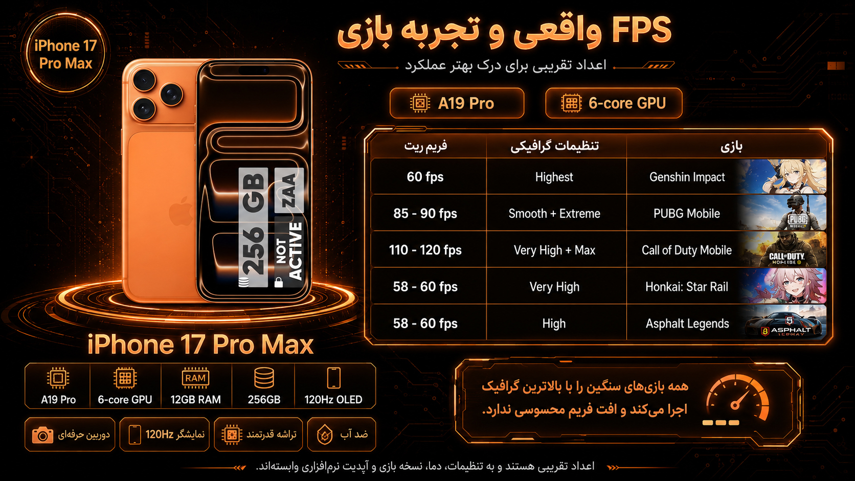 گوشی موبایل اپل مدل iPhone 17 Pro Max ZAA تک سیم کارت + eSim ظرفیت 256 گیگابایت و رم 12 گیگابایت - نات اکتیو
